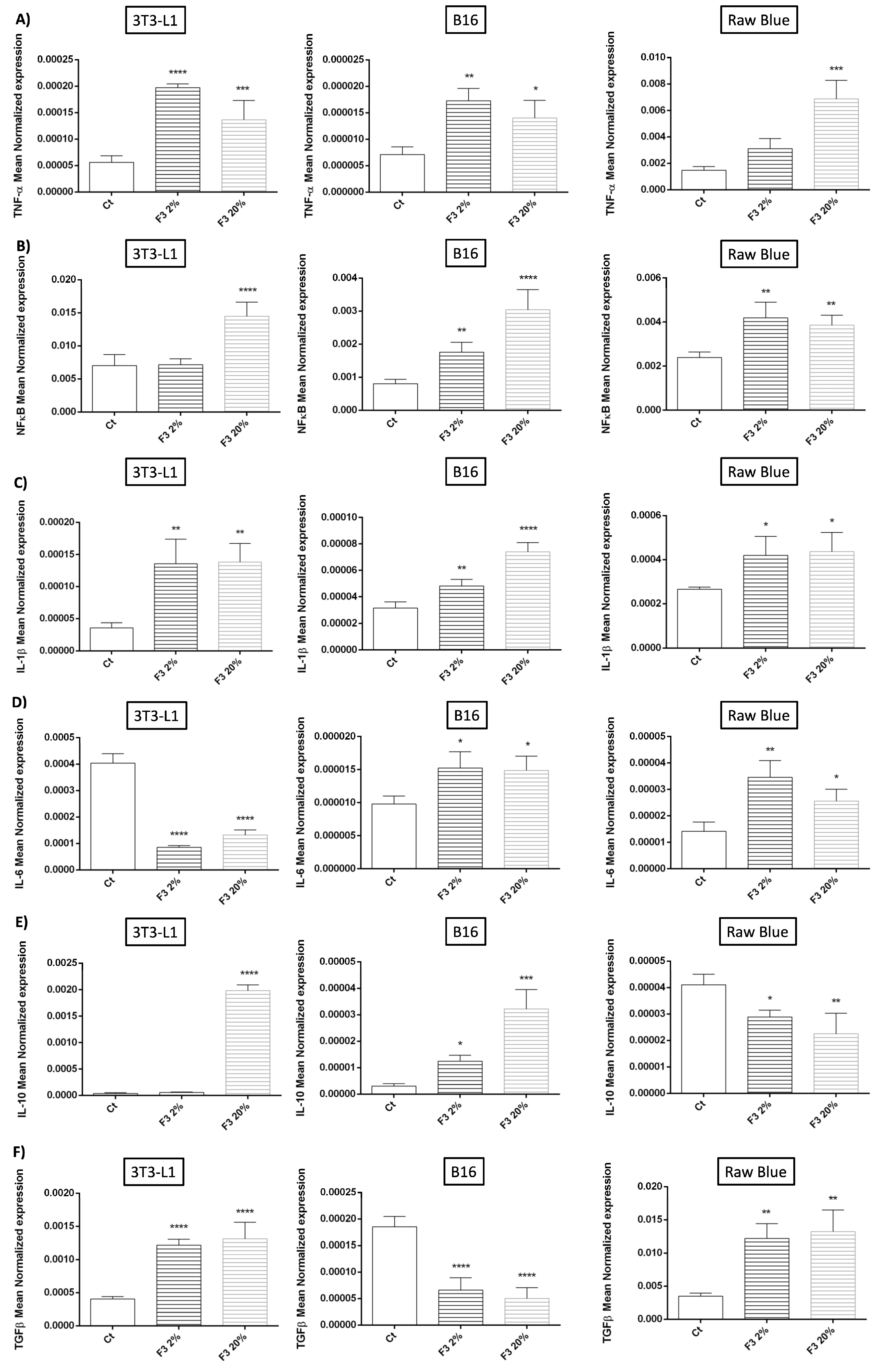 Cancers 15 02986 g005 Cancers 15 02986 g005