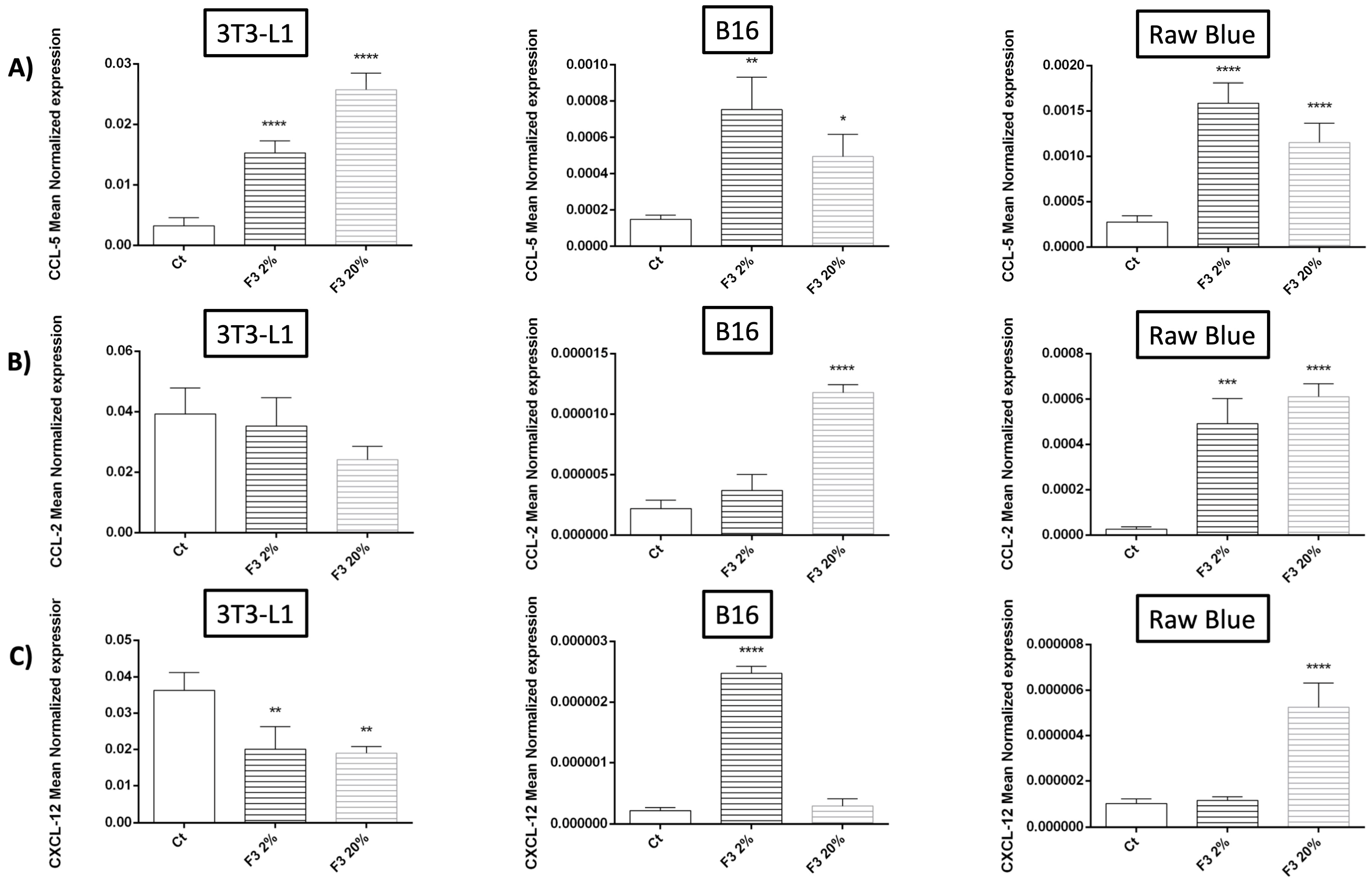 Cancers 15 02986 g006 Cancers 15 02986 g006