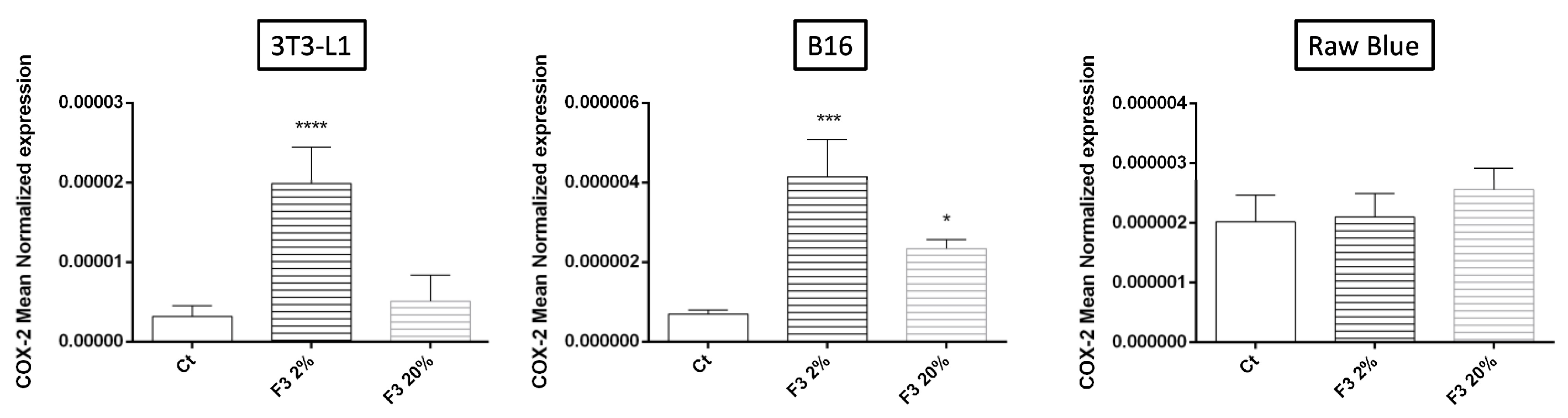 Cancers 15 02986 g007 Cancers 15 02986 g007