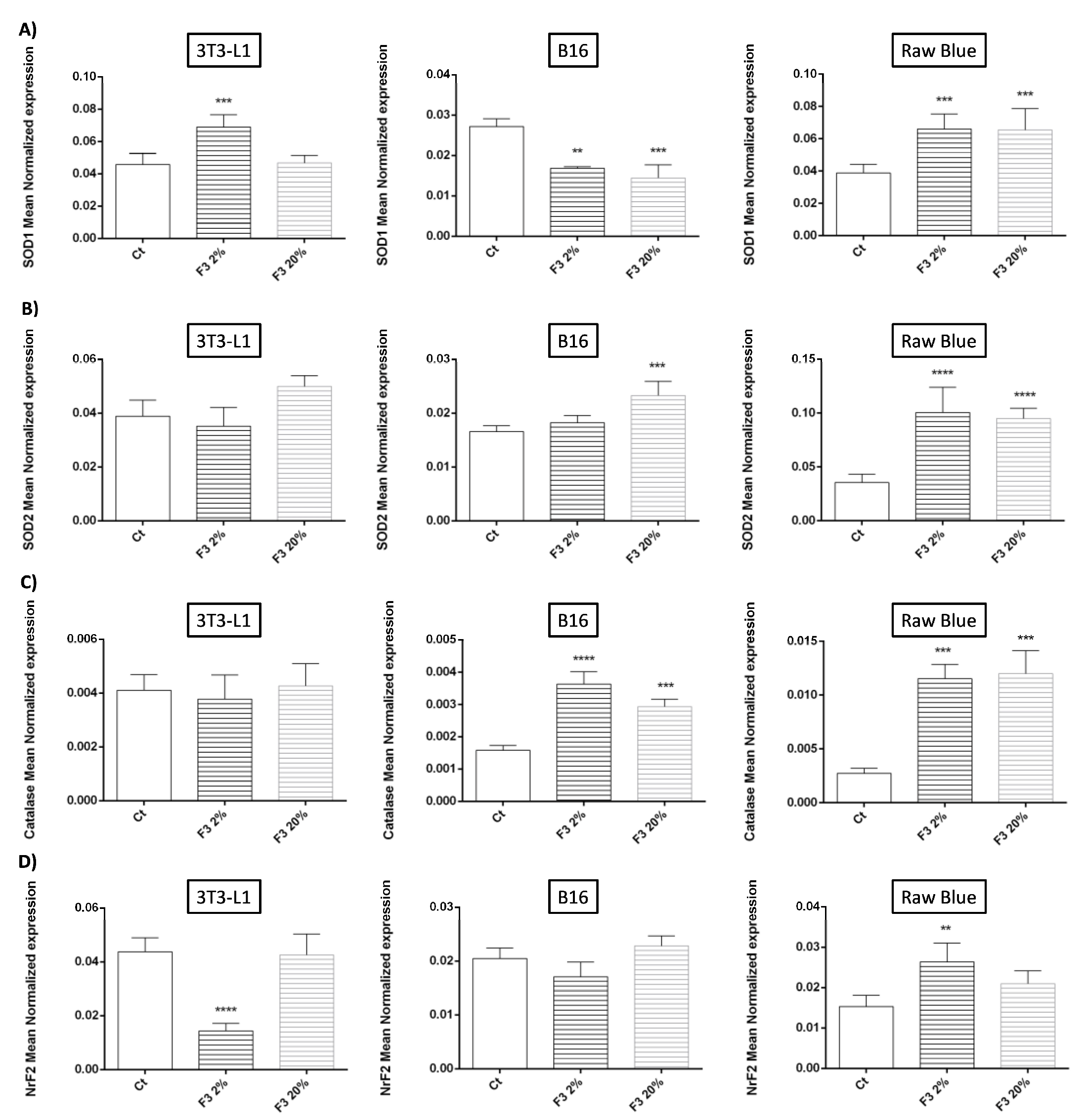 Cancers 15 02986 g008 Cancers 15 02986 g008