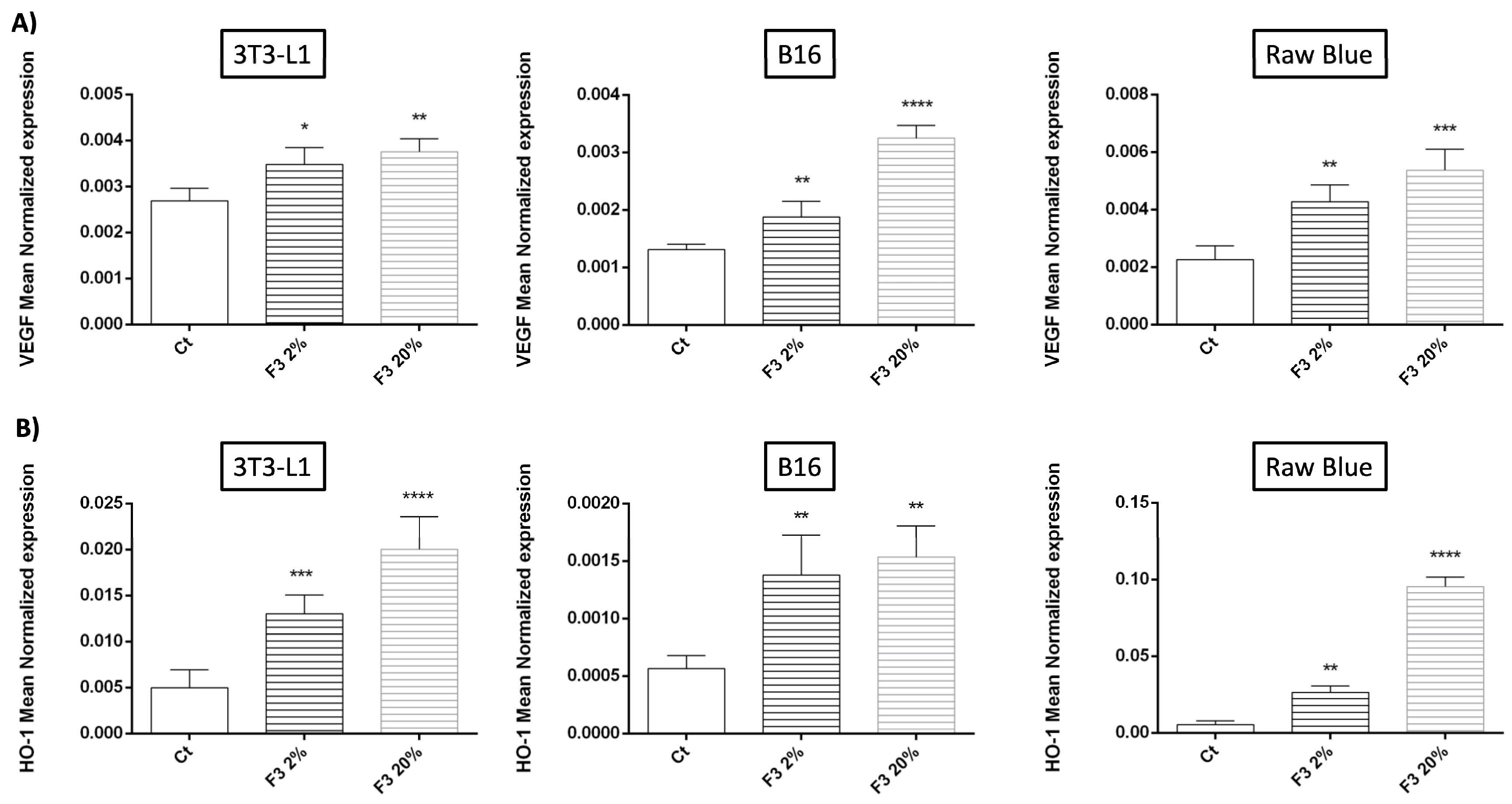 Cancers 15 02986 g009 Cancers 15 02986 g009