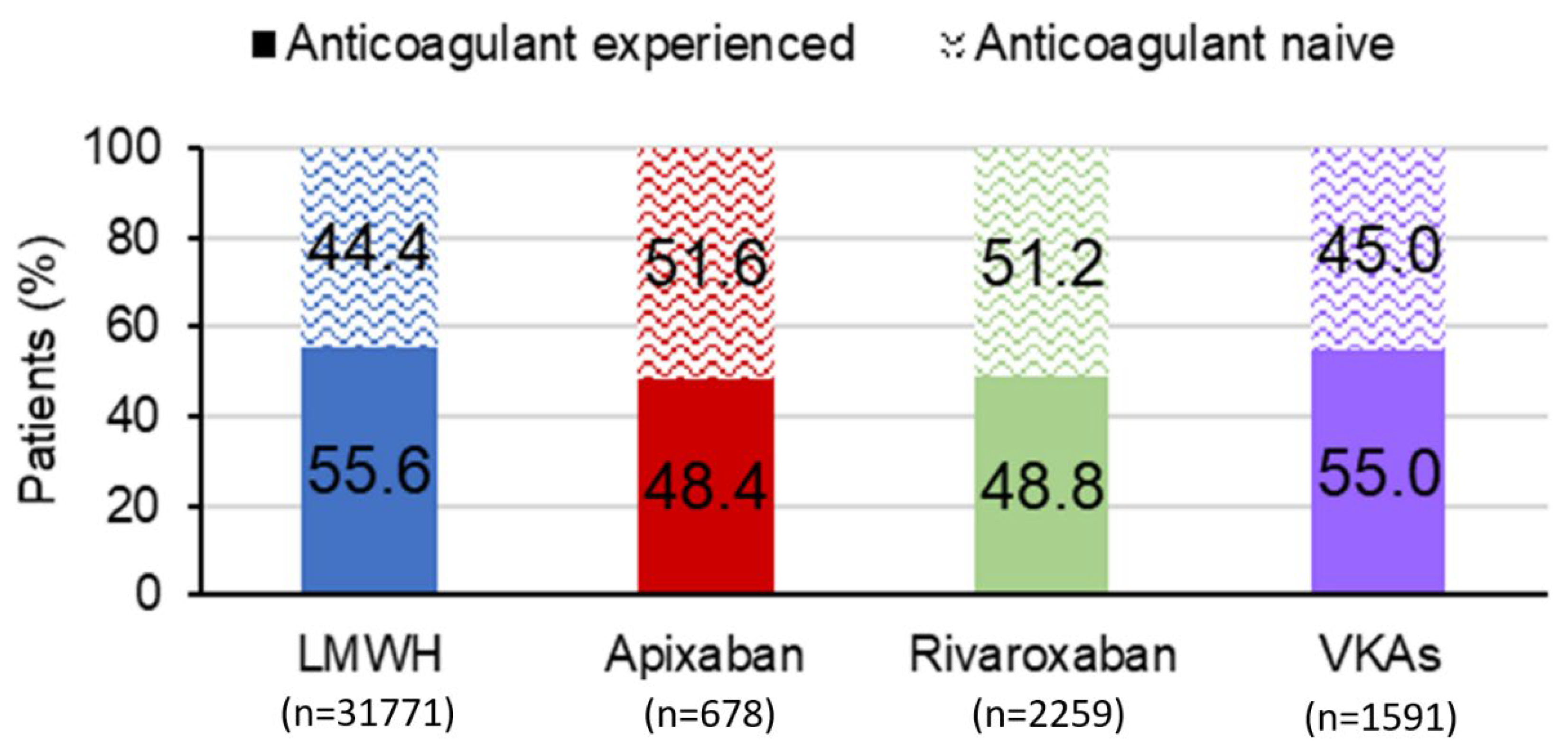Cancers 15 03011 g002
