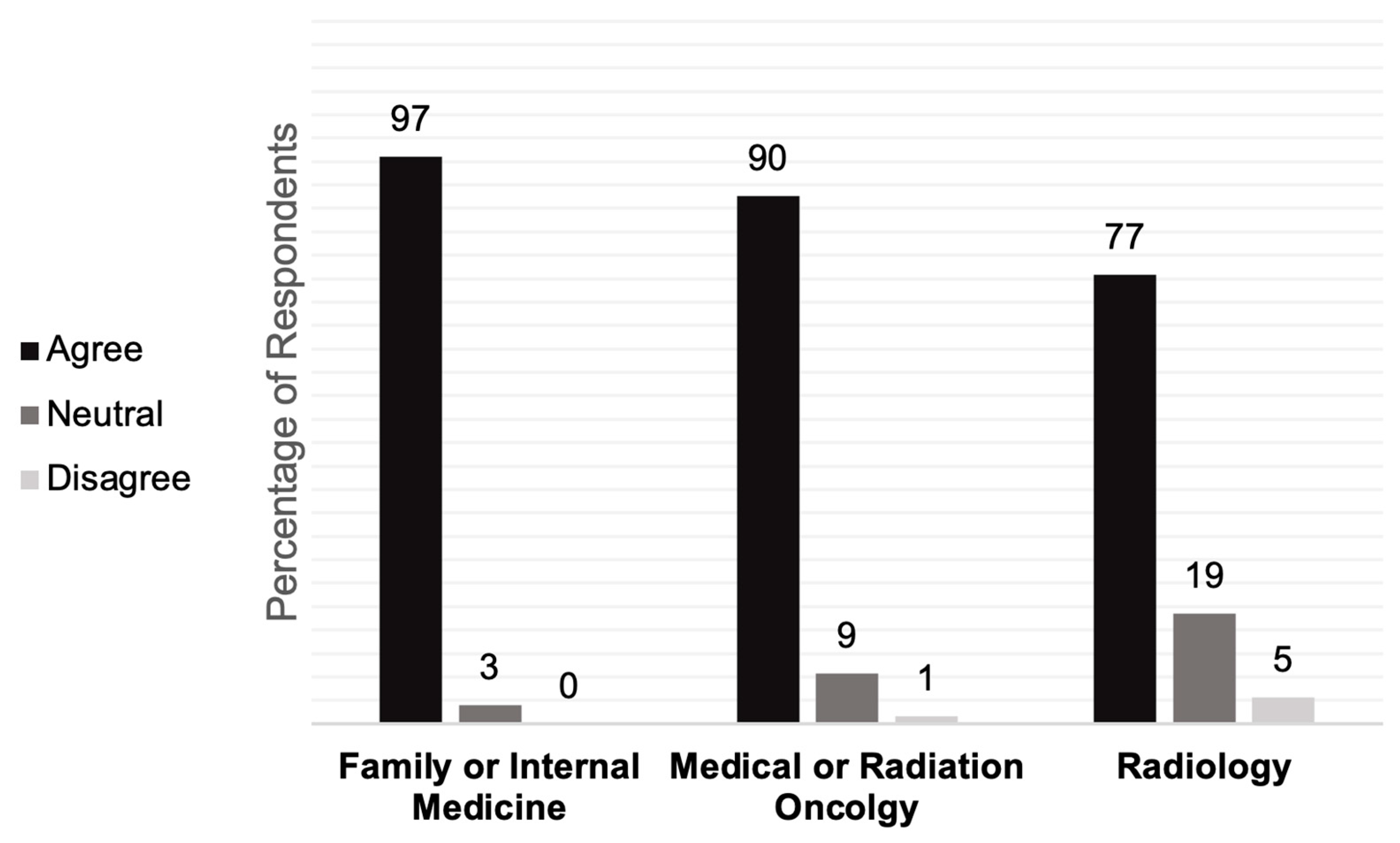 Cancers 15 03017 g0a3 Cancers 15 03017 g0a3