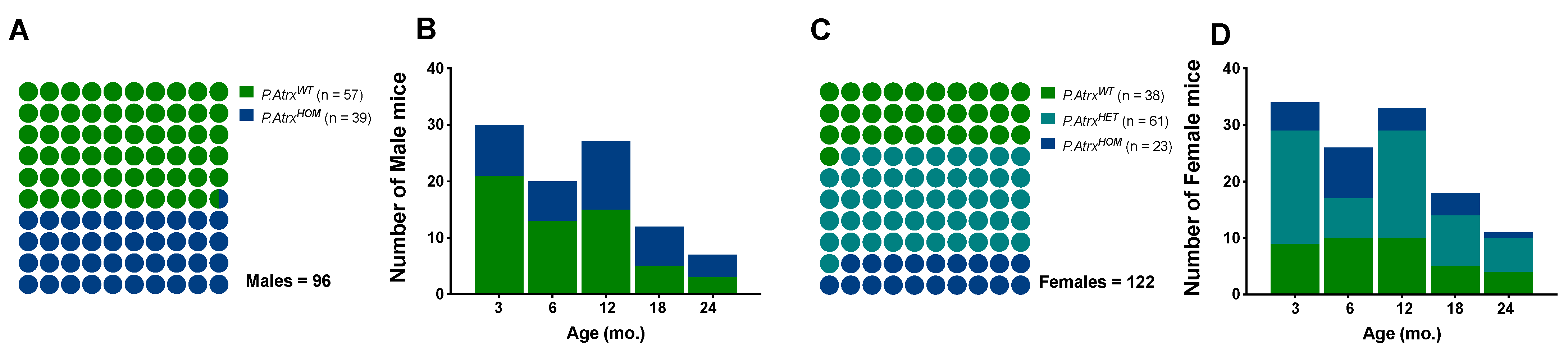 Cancers 15 03018 g001 Cancers 15 03018 g001
