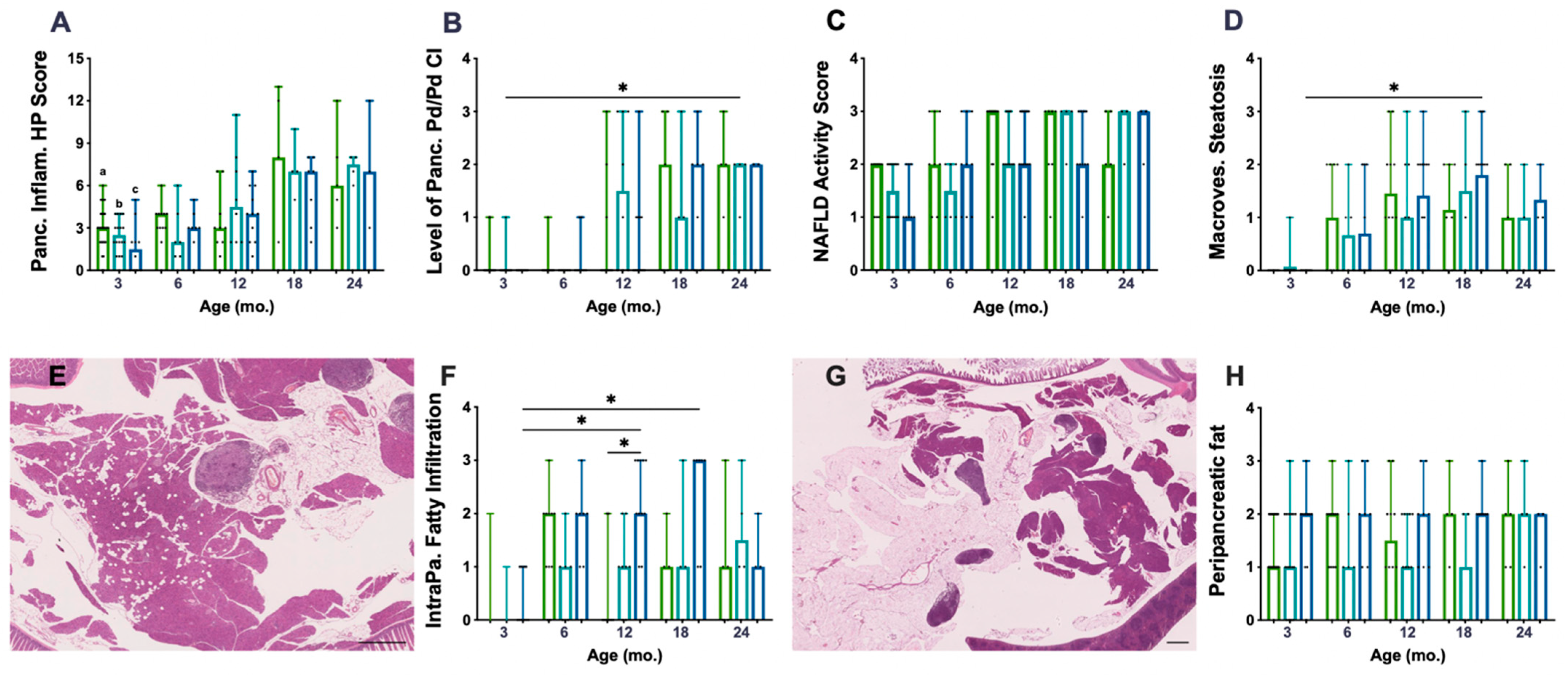 Cancers 15 03018 g002 Cancers 15 03018 g002