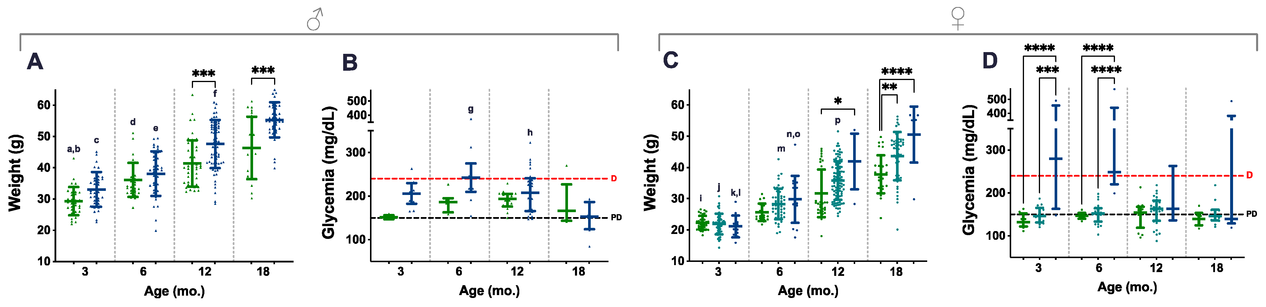 Cancers 15 03018 g003 Cancers 15 03018 g003
