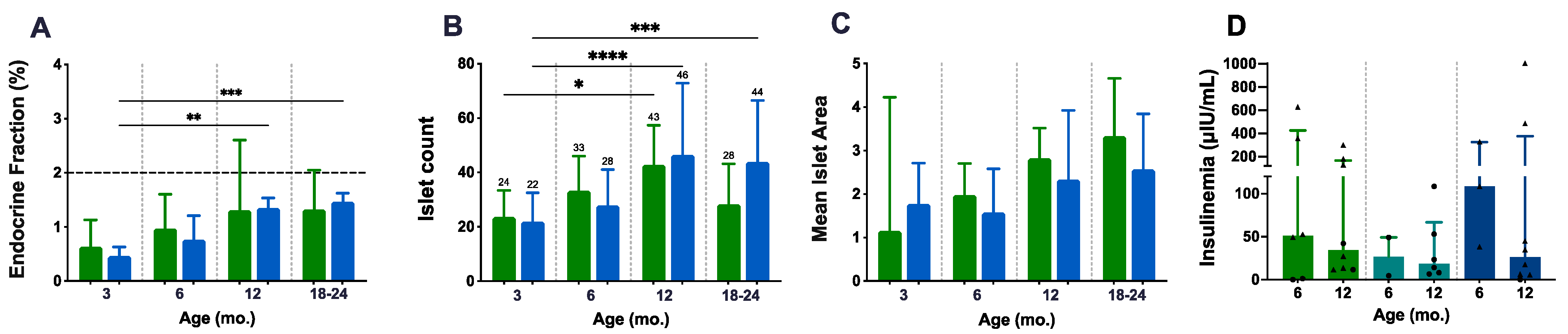 Cancers 15 03018 g004 Cancers 15 03018 g004