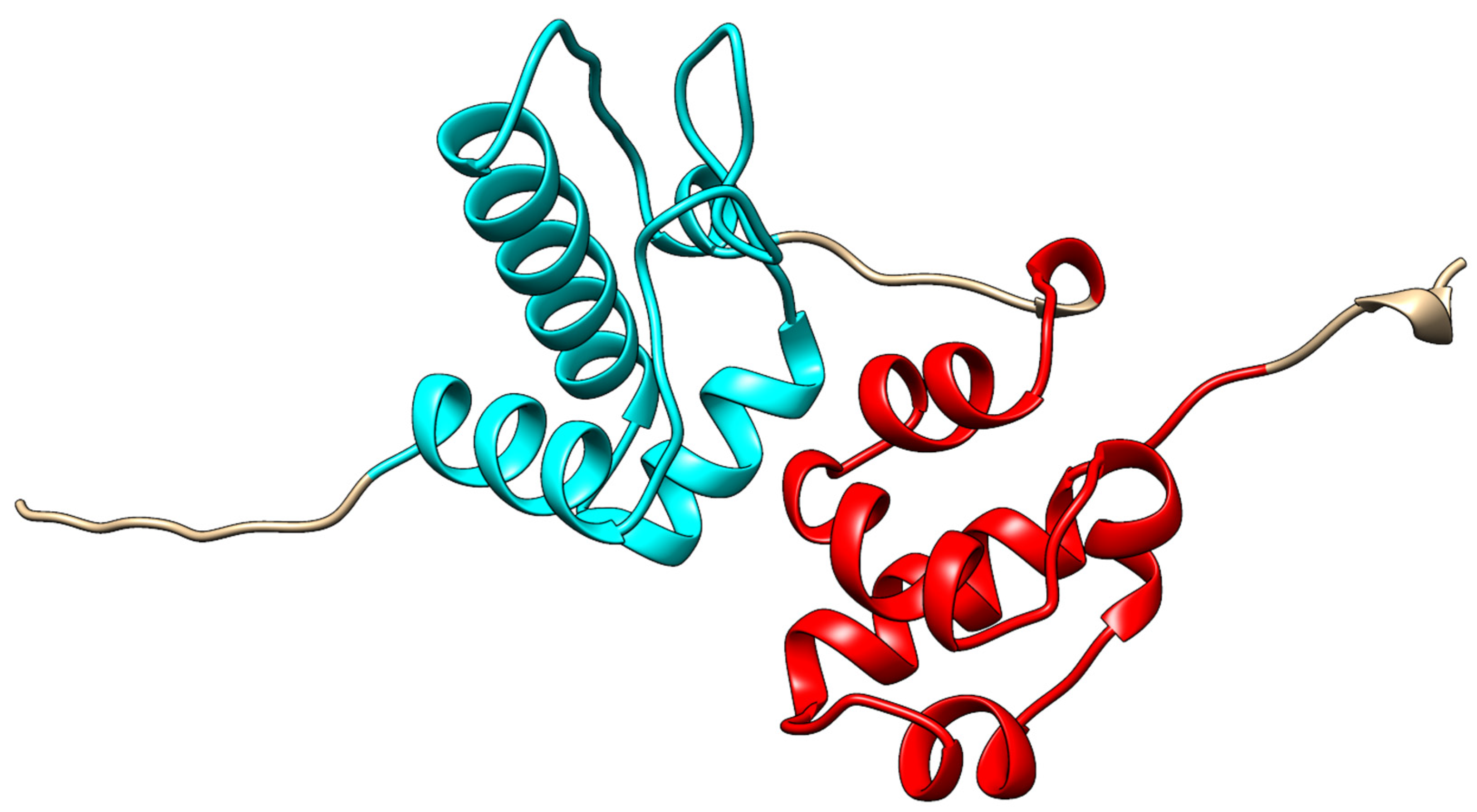 Cancers 15 03019 g005