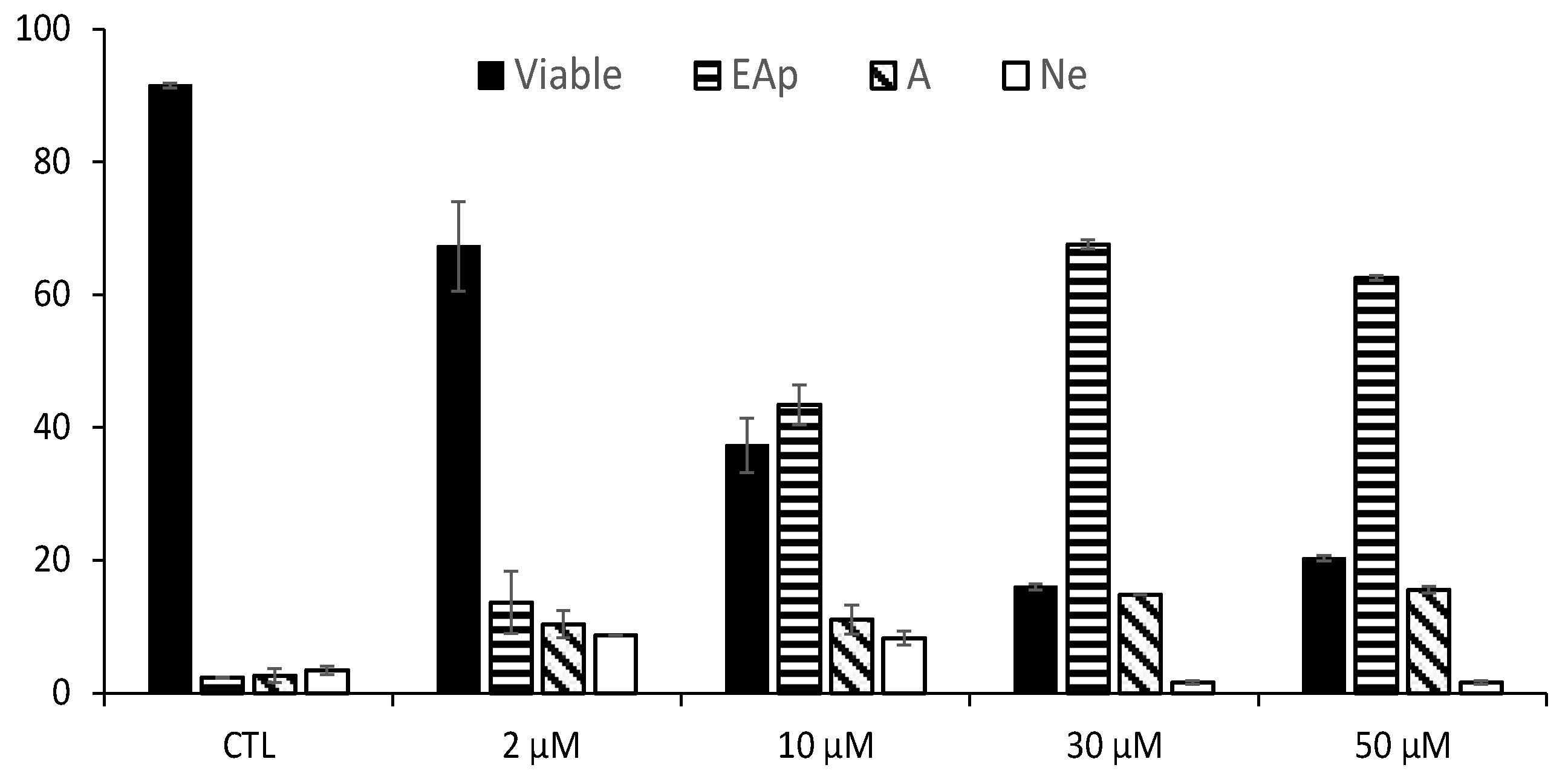 Cancers 15 03033 g004