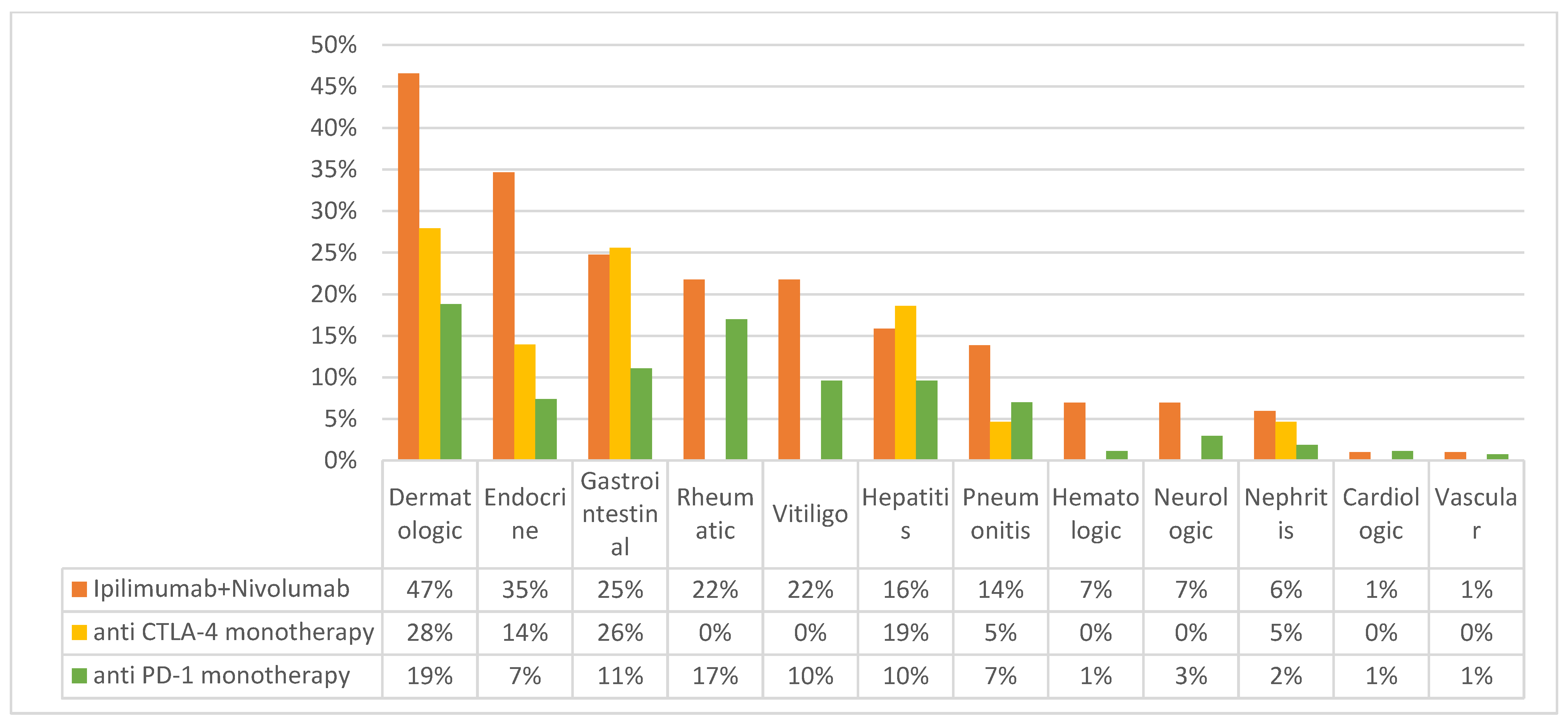Cancers 15 03041 g001 Cancers 15 03041 g001