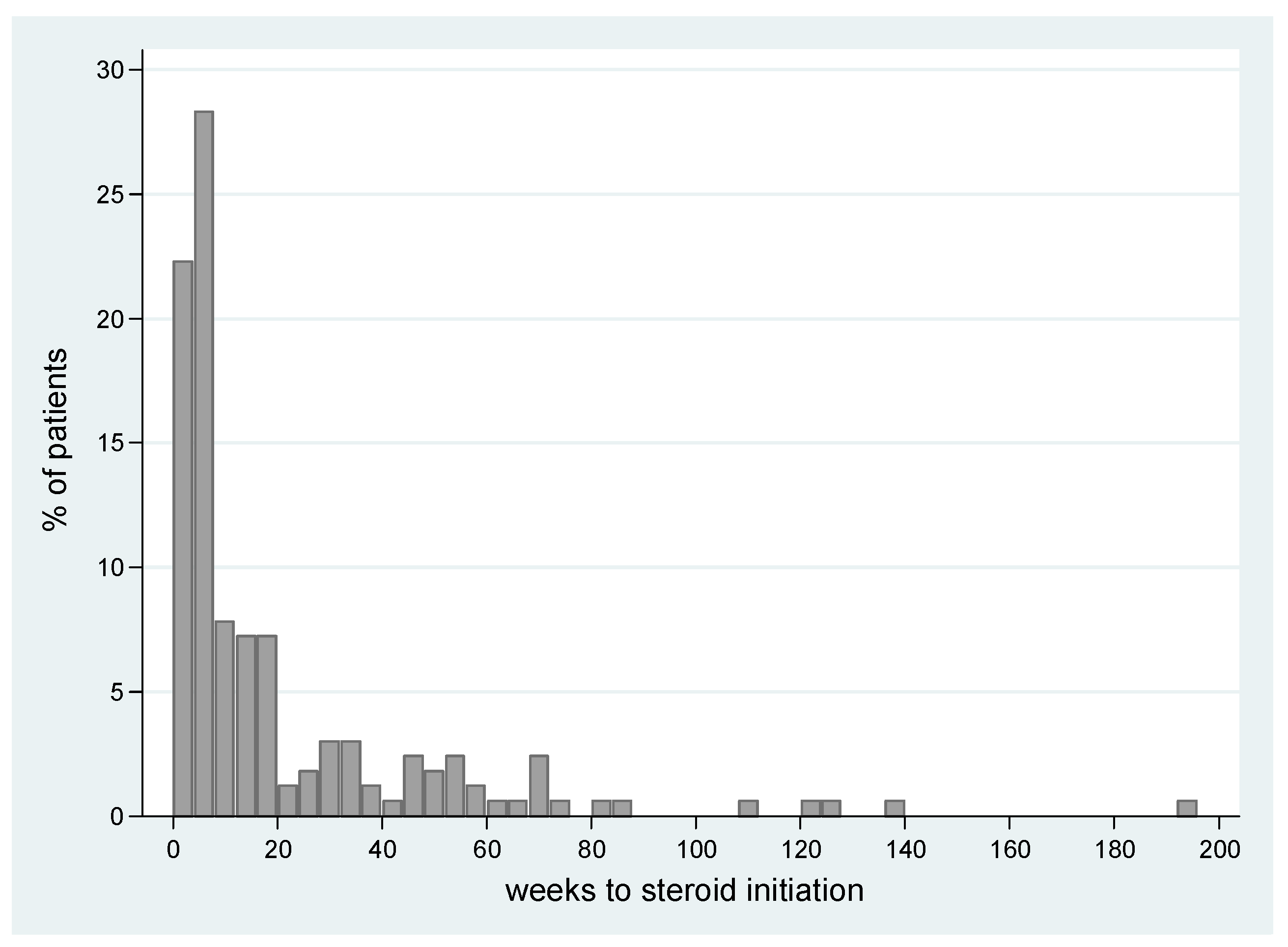 Cancers 15 03041 g002 Cancers 15 03041 g002