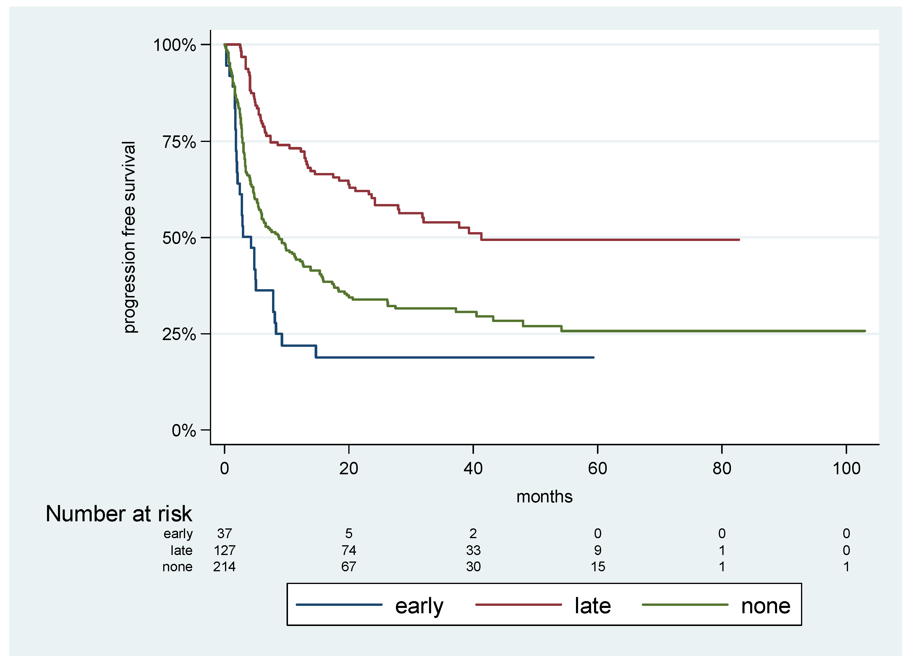 Cancers 15 03041 g003 Cancers 15 03041 g003