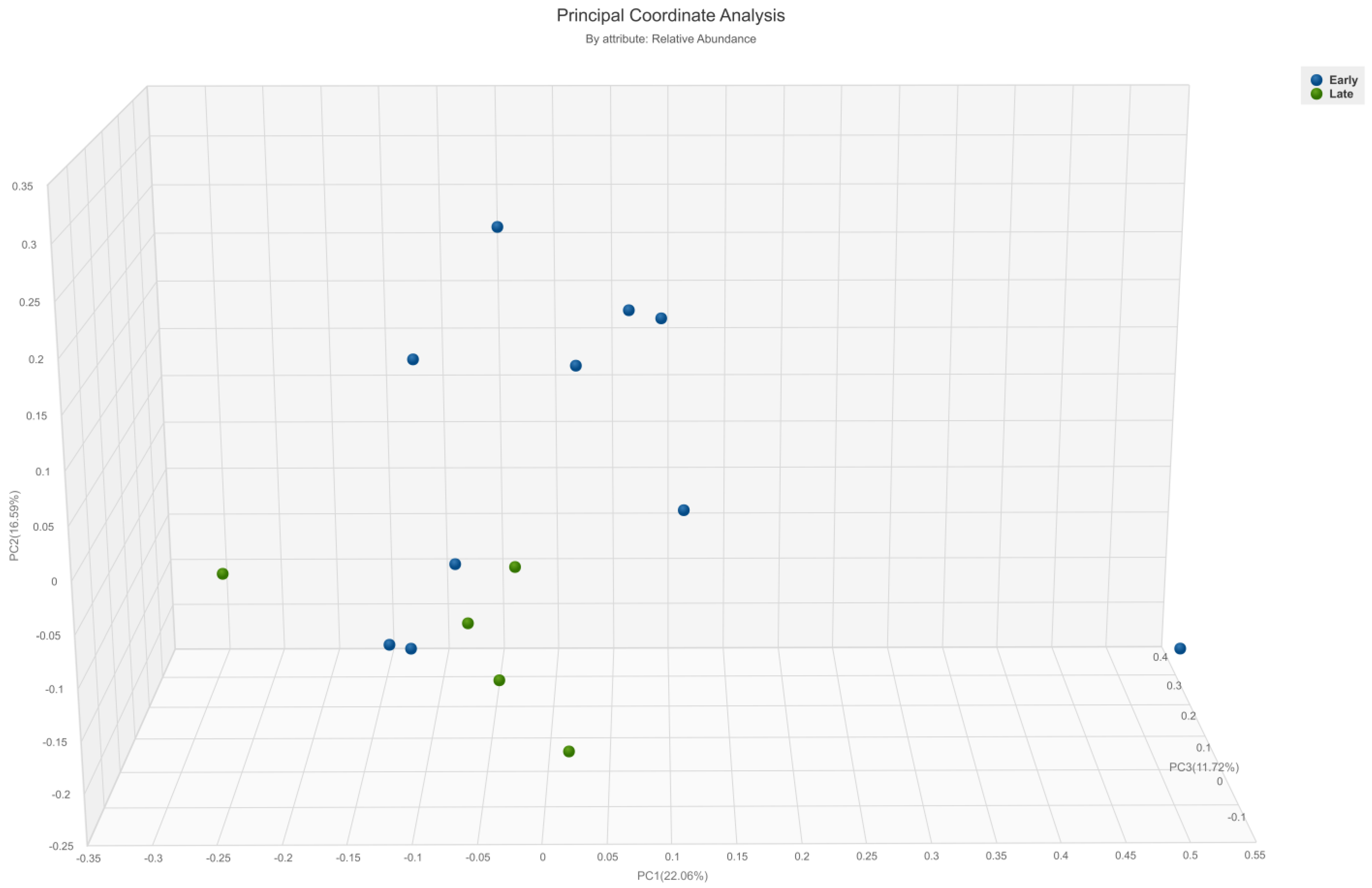 Cancers 15 03052 g001 Cancers 15 03052 g001