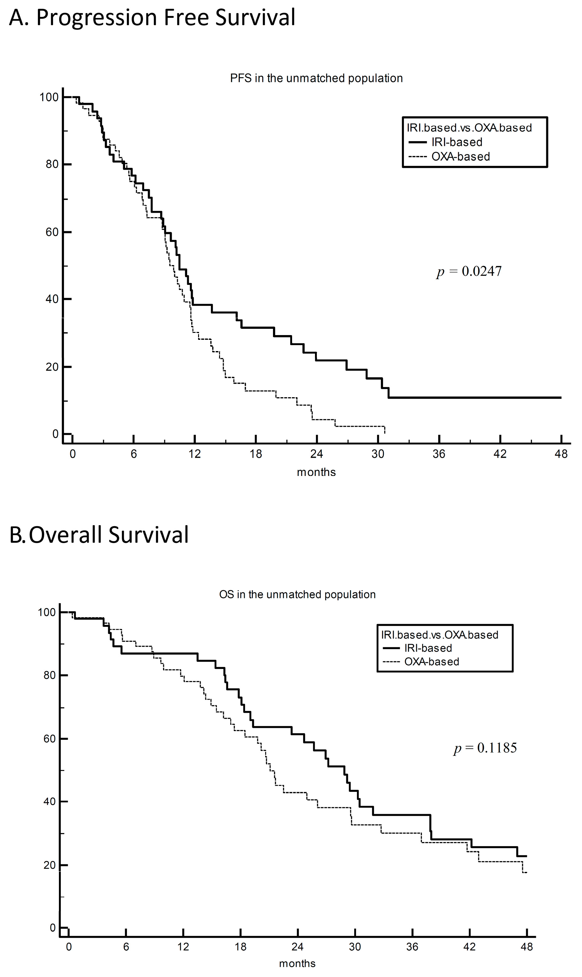 Cancers 15 03064 g001 Cancers 15 03064 g001