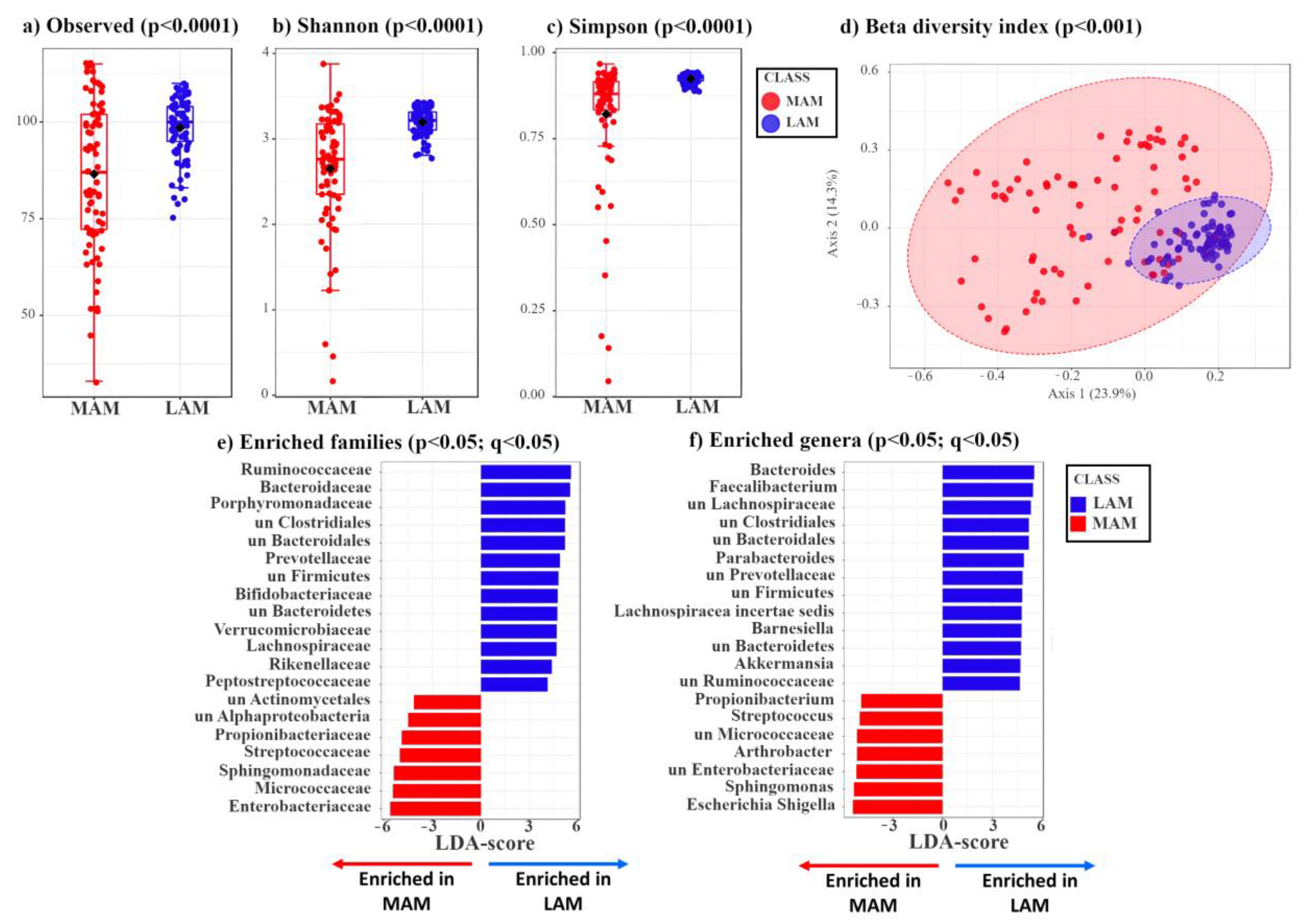 Cancers 15 03065 g001 Cancers 15 03065 g001