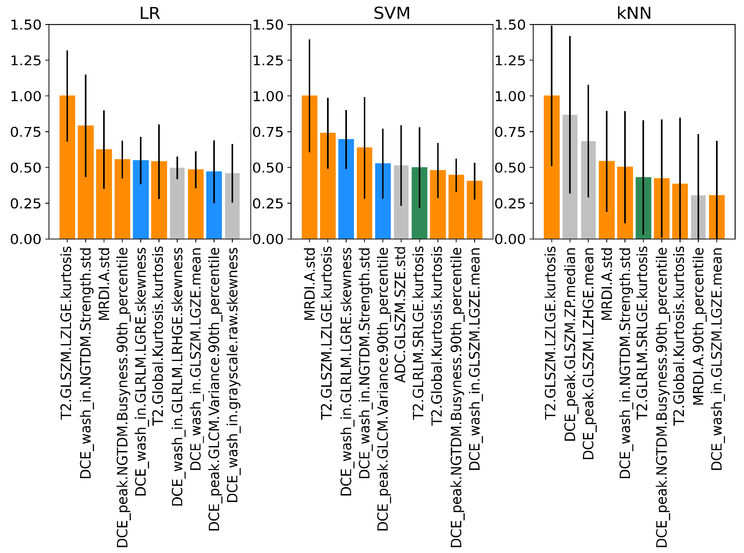 Cancers 15 03074 g005 Cancers 15 03074 g005