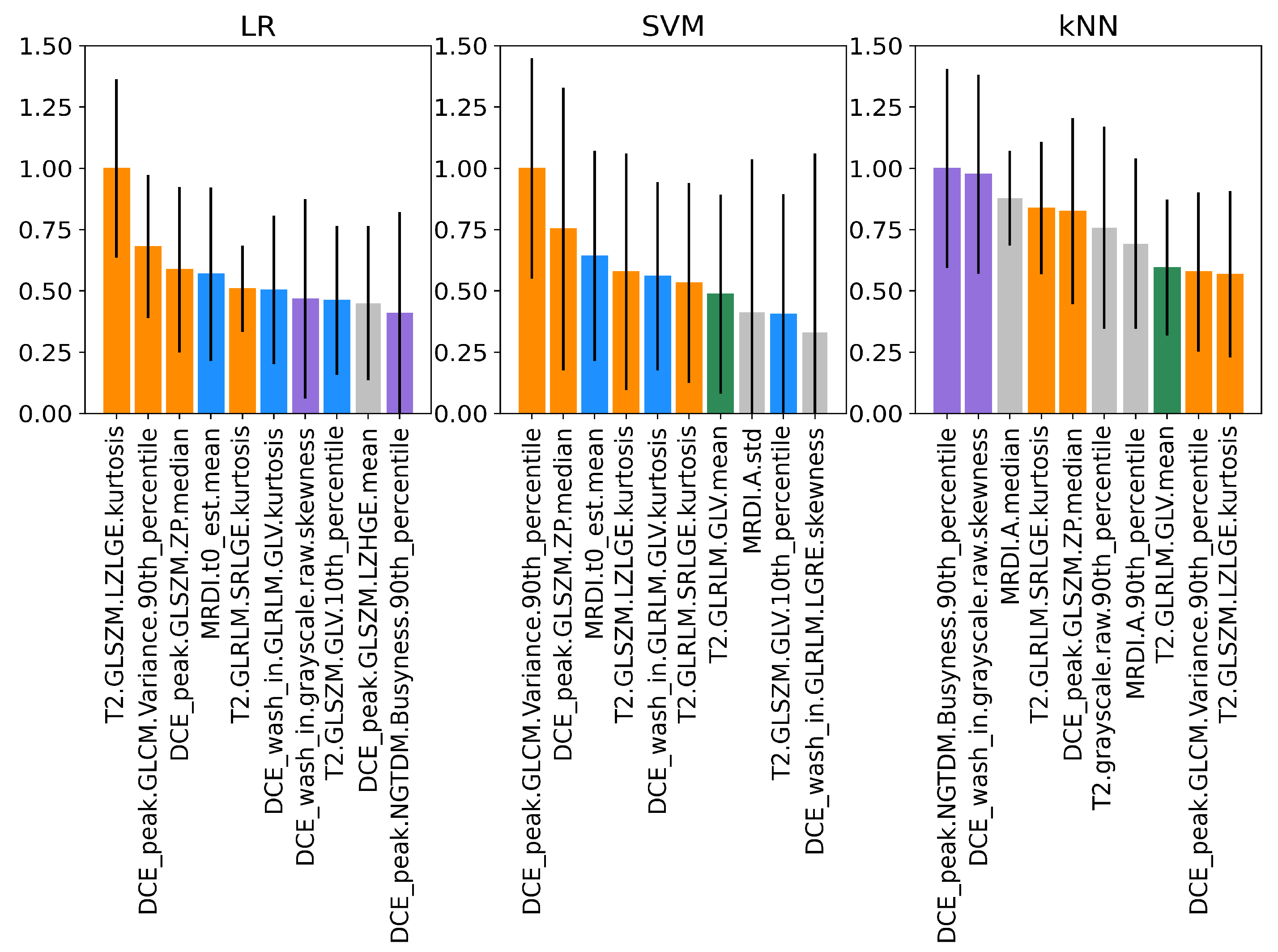 Cancers 15 03074 g006 Cancers 15 03074 g006