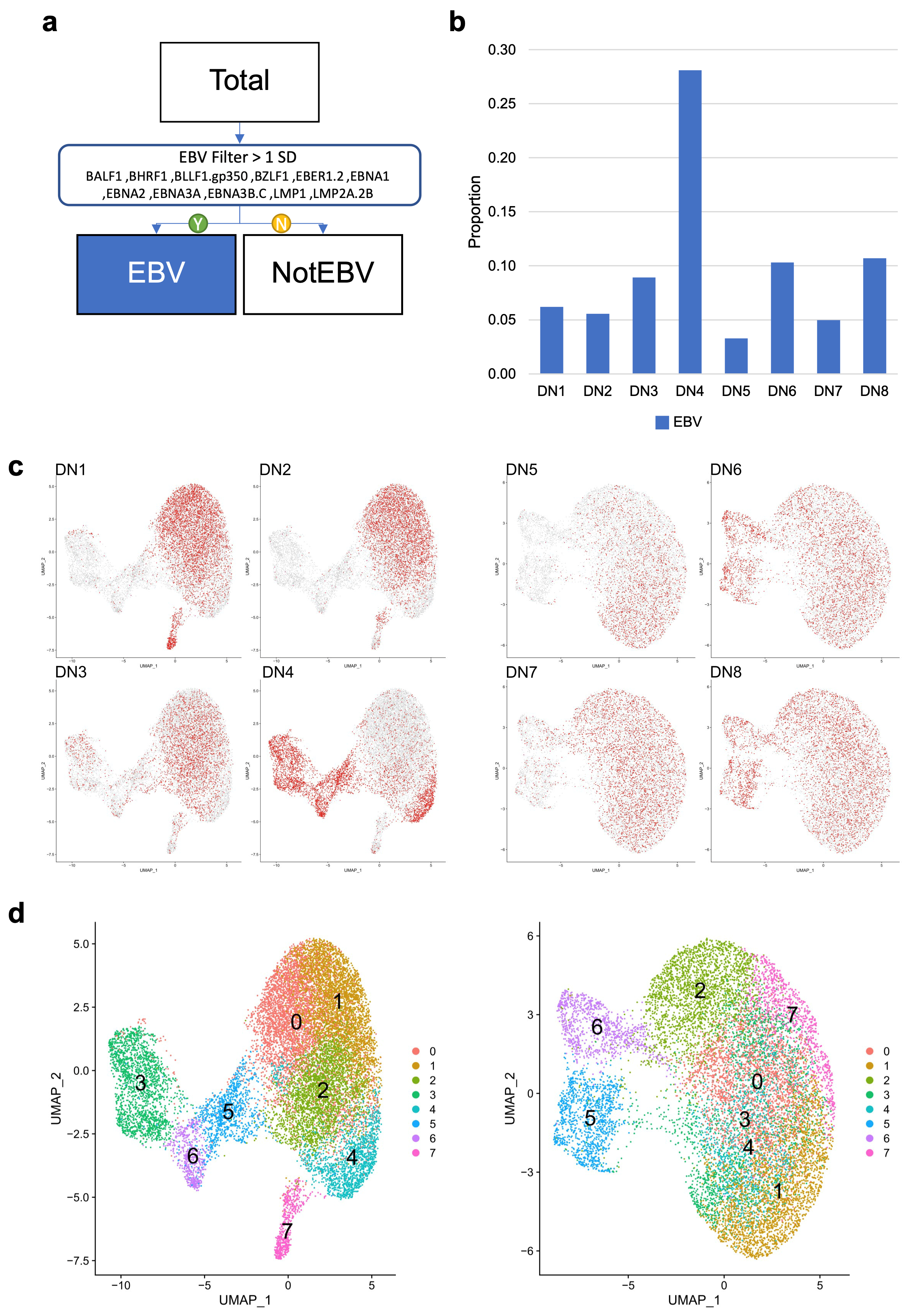 Cancers 15 03083 g002 Cancers 15 03083 g002