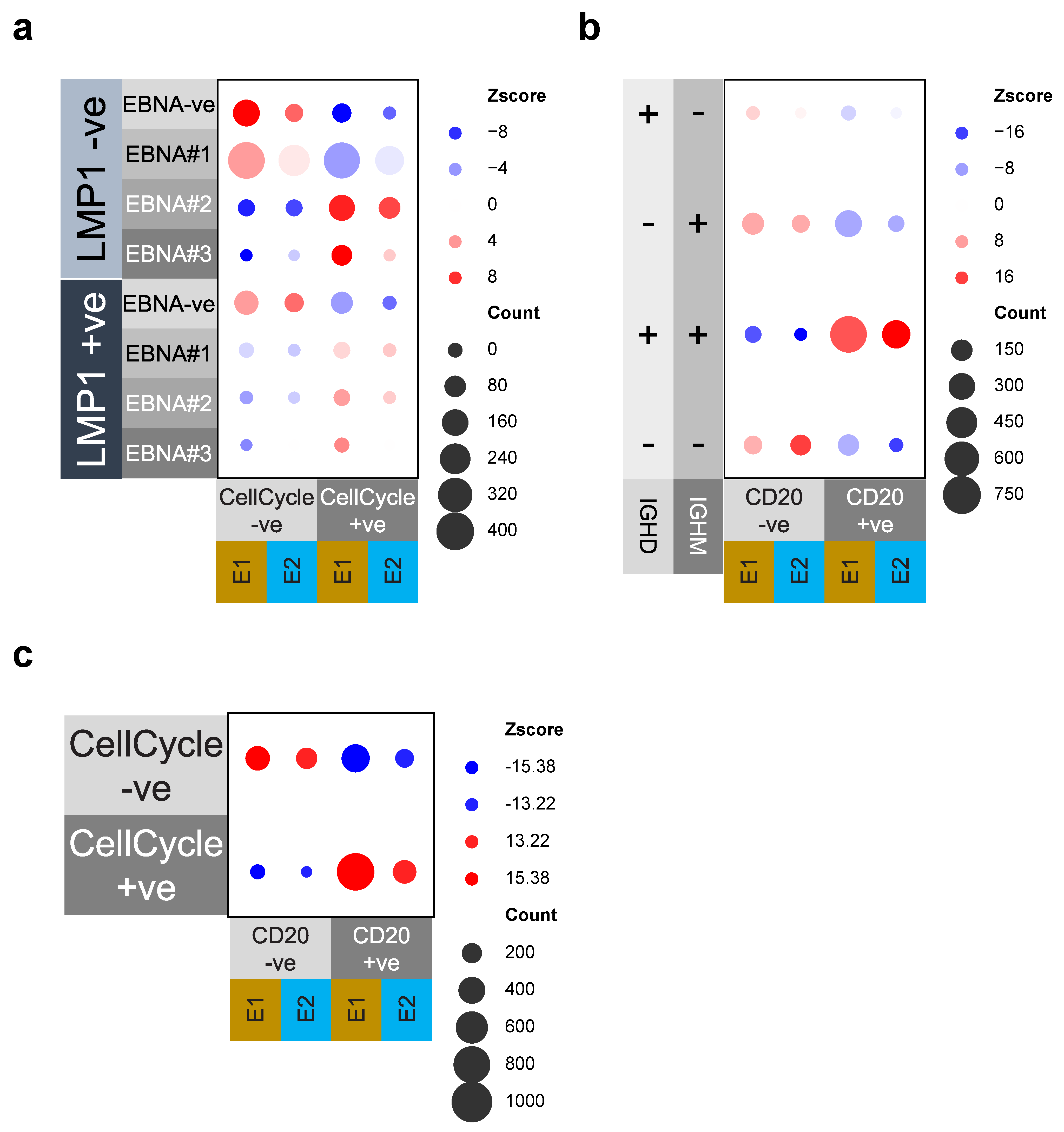 Cancers 15 03083 g006 Cancers 15 03083 g006