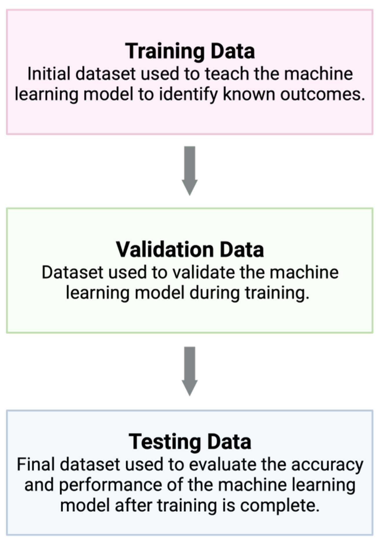 Cancers 15 03094 g001