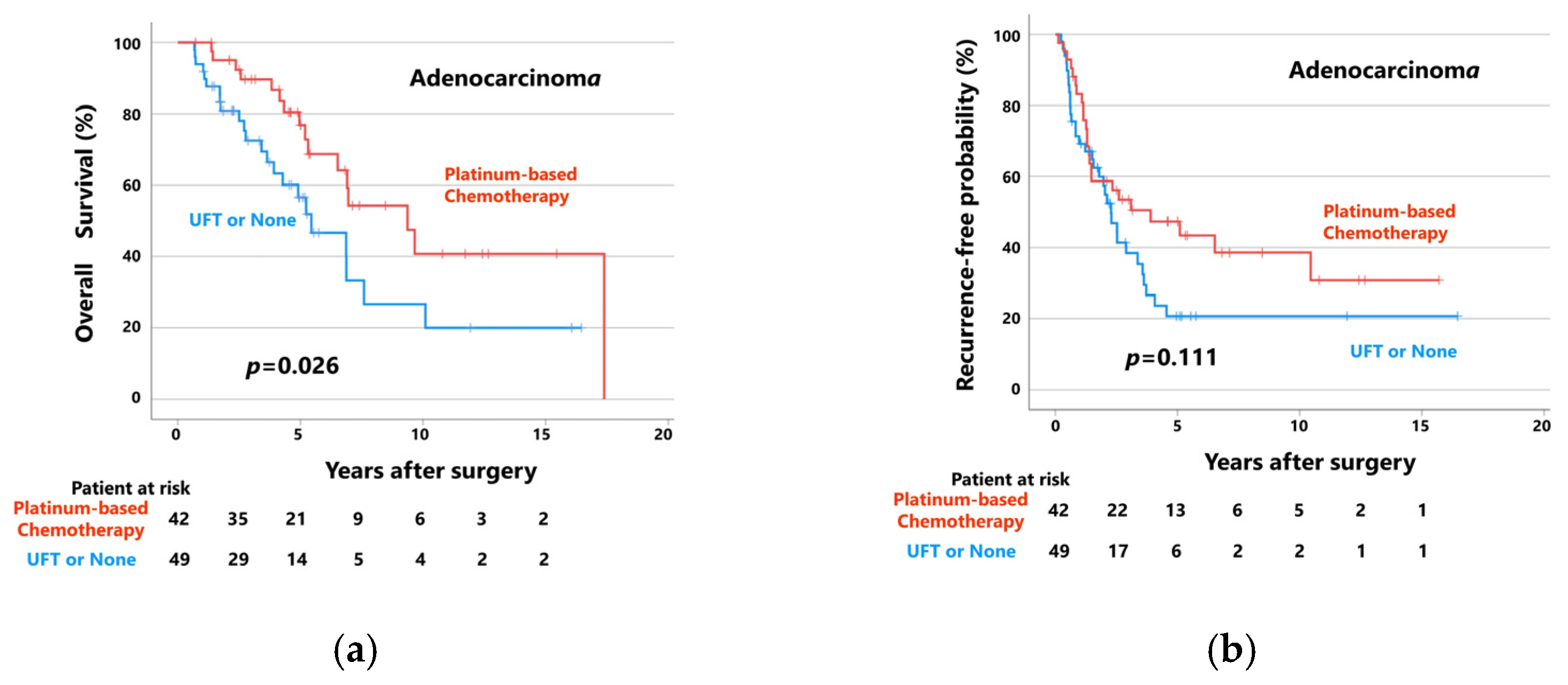 Cancers 15 03098 g004a Cancers 15 03098 g004a