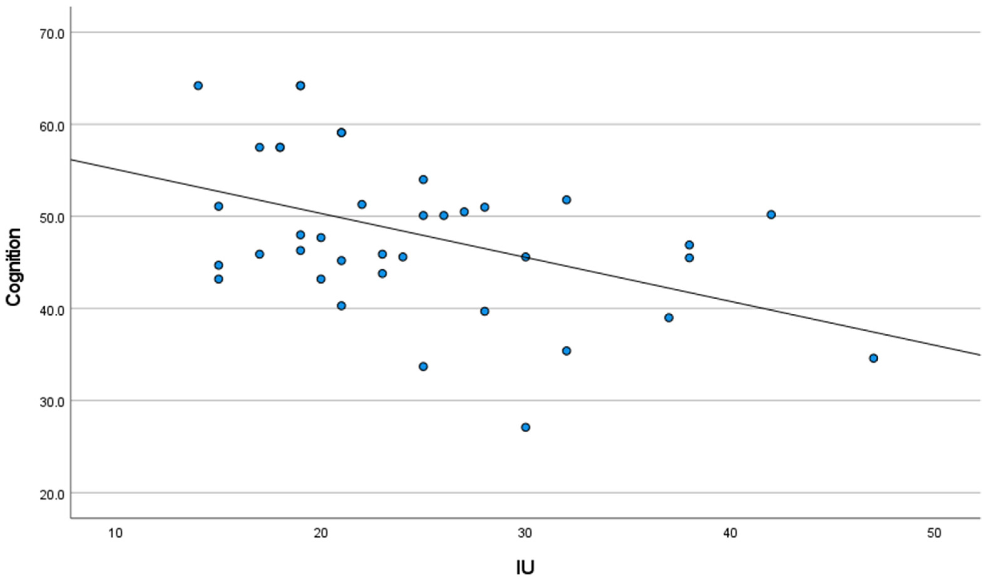 Cancers 15 03105 g002 Cancers 15 03105 g002