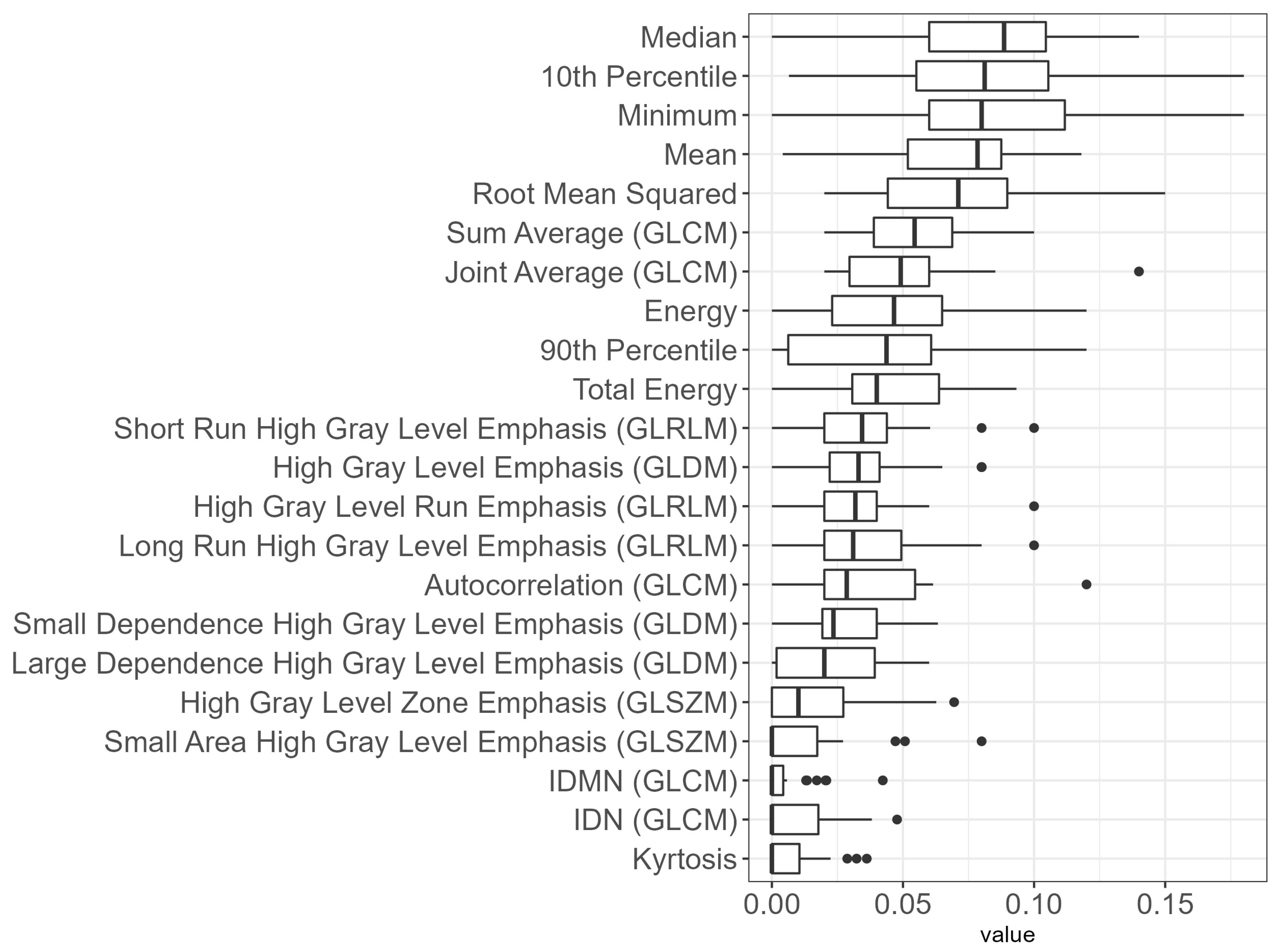 Cancers 15 03107 g003 Cancers 15 03107 g003