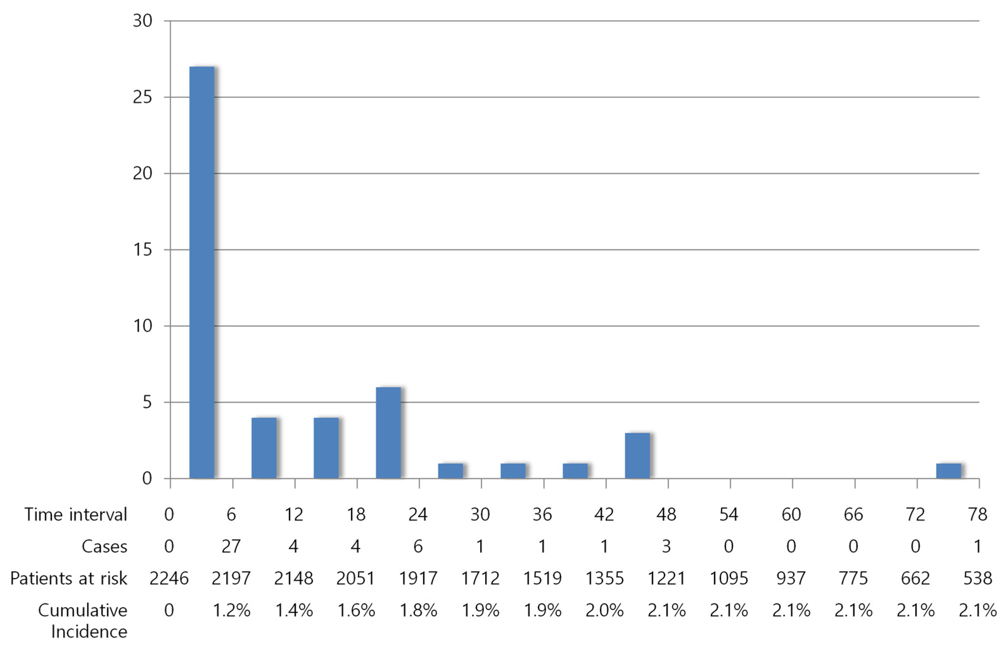 Cancers 15 03124 g002 Cancers 15 03124 g002