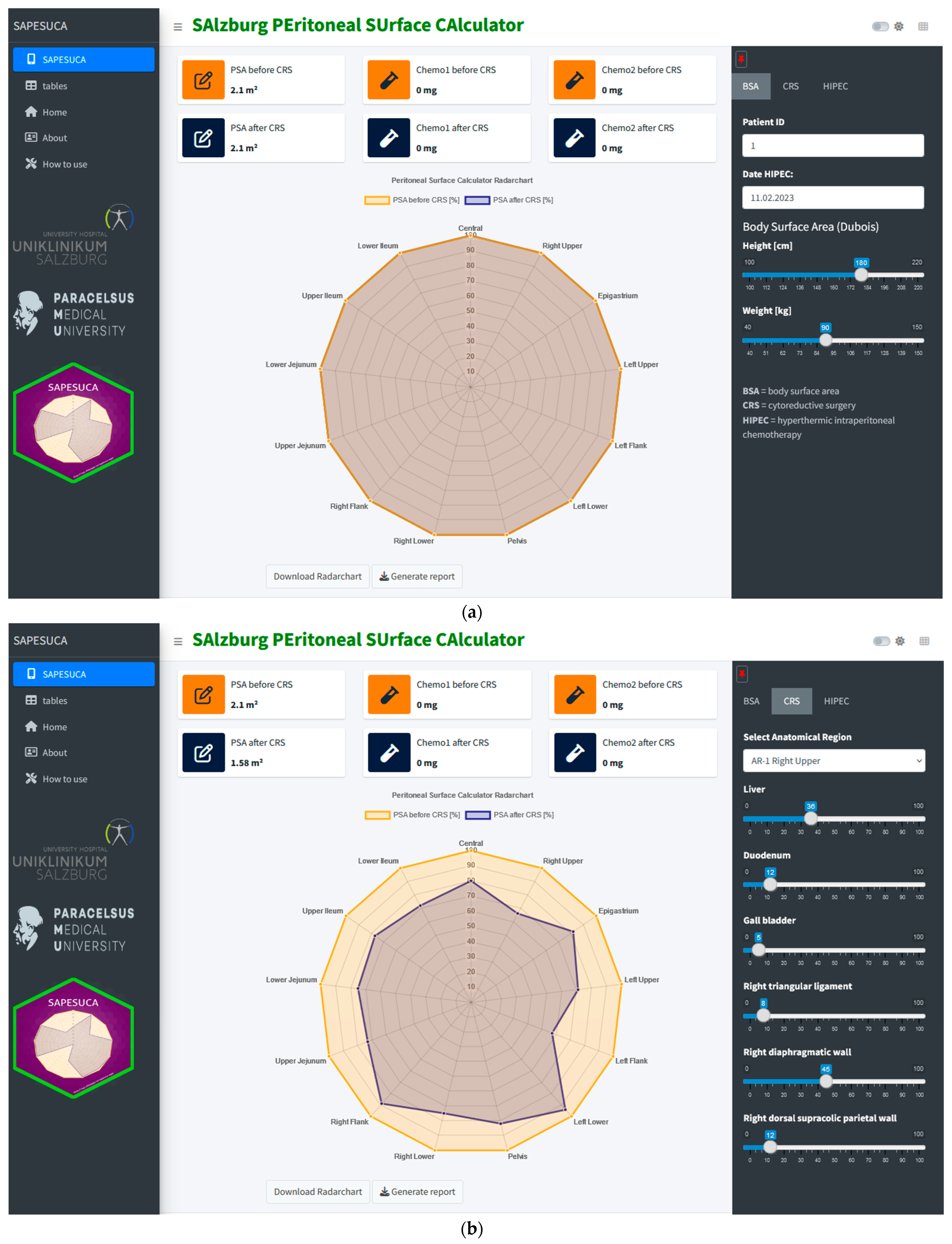 Cancers 15 03134 g001a Cancers 15 03134 g001a