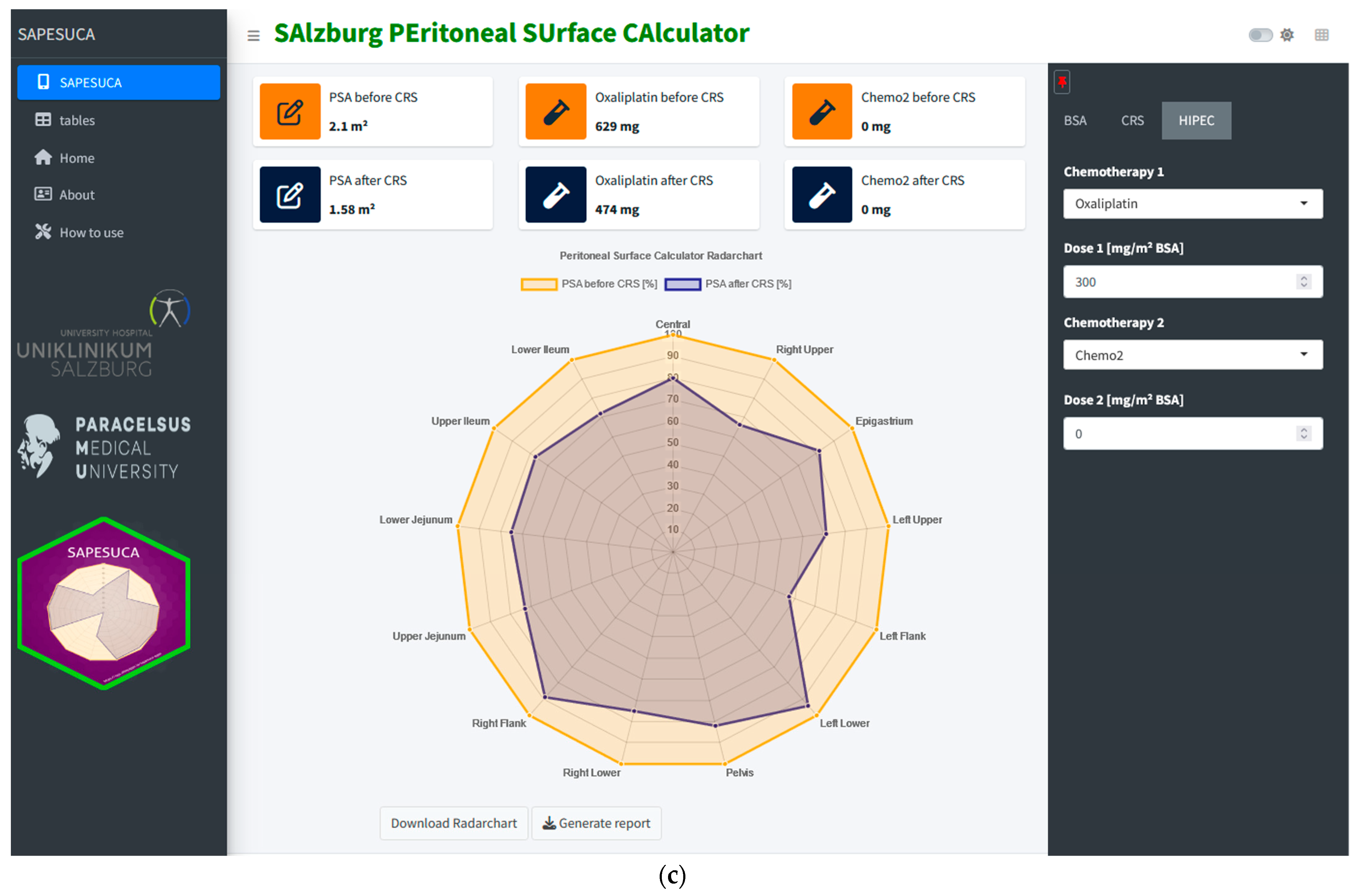 Cancers 15 03134 g001b Cancers 15 03134 g001b