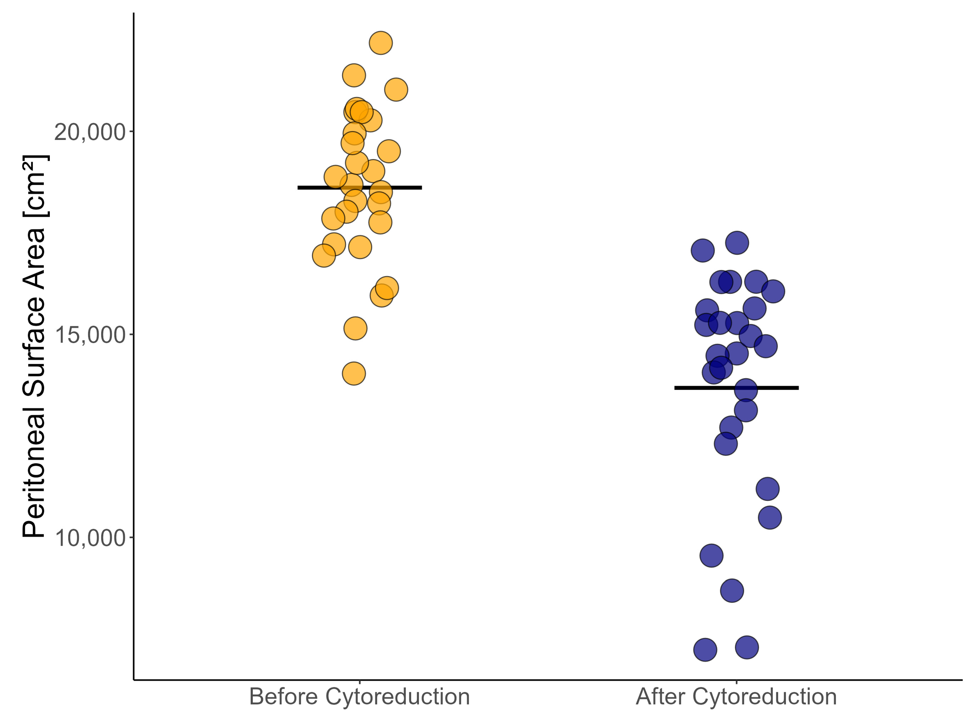 Cancers 15 03134 g002 Cancers 15 03134 g002