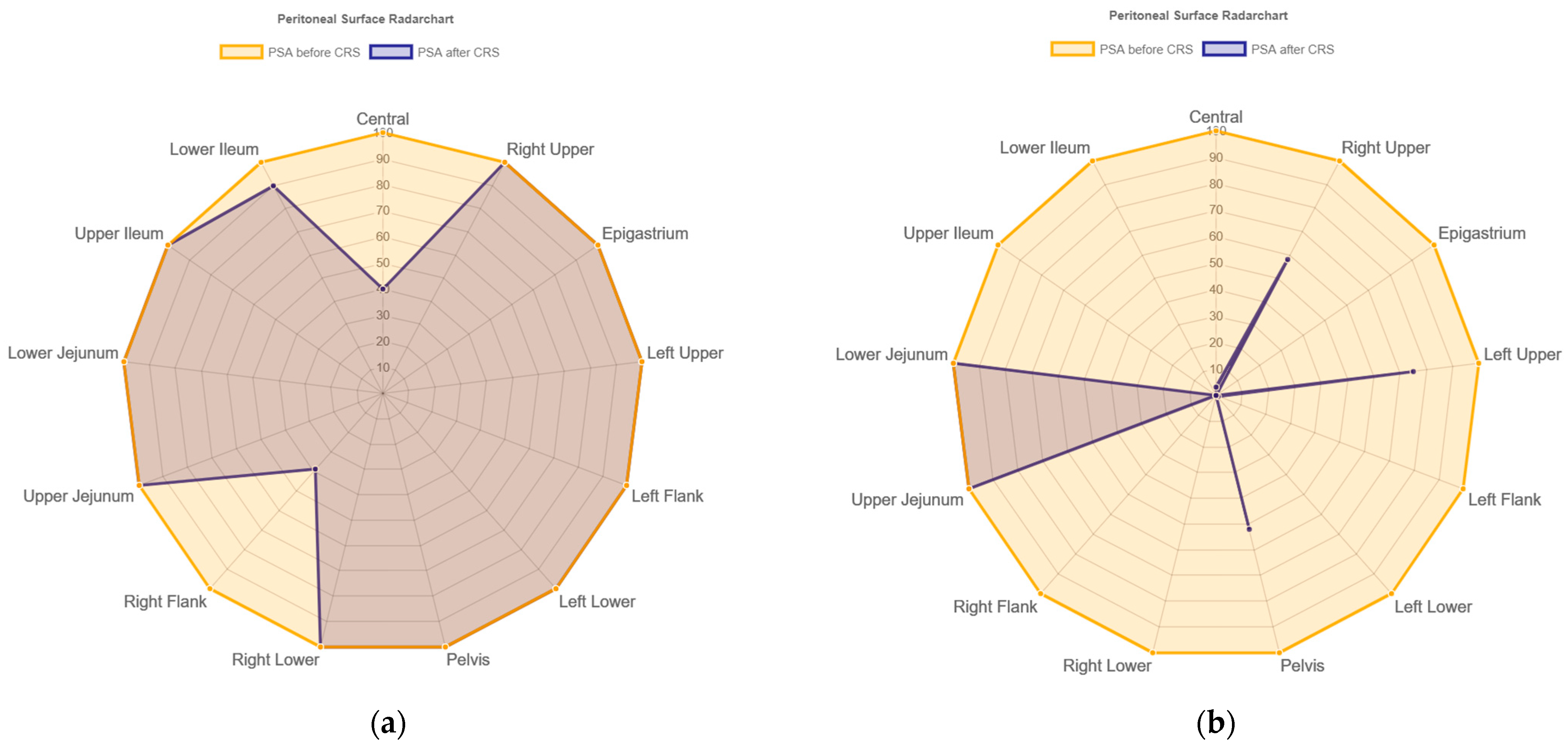 Cancers 15 03134 g005 Cancers 15 03134 g005
