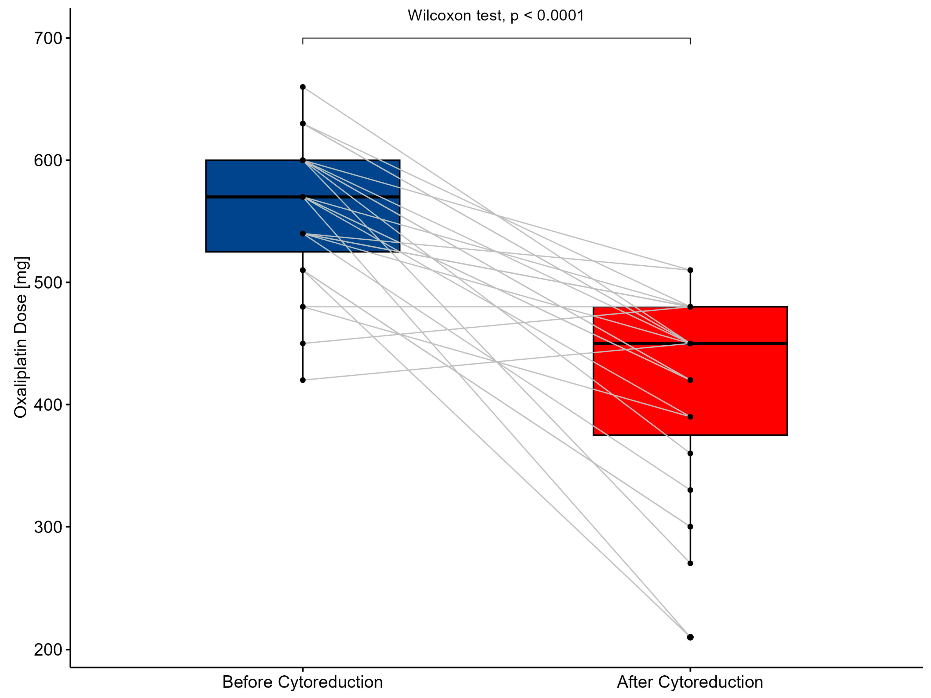 Cancers 15 03134 g008 Cancers 15 03134 g008