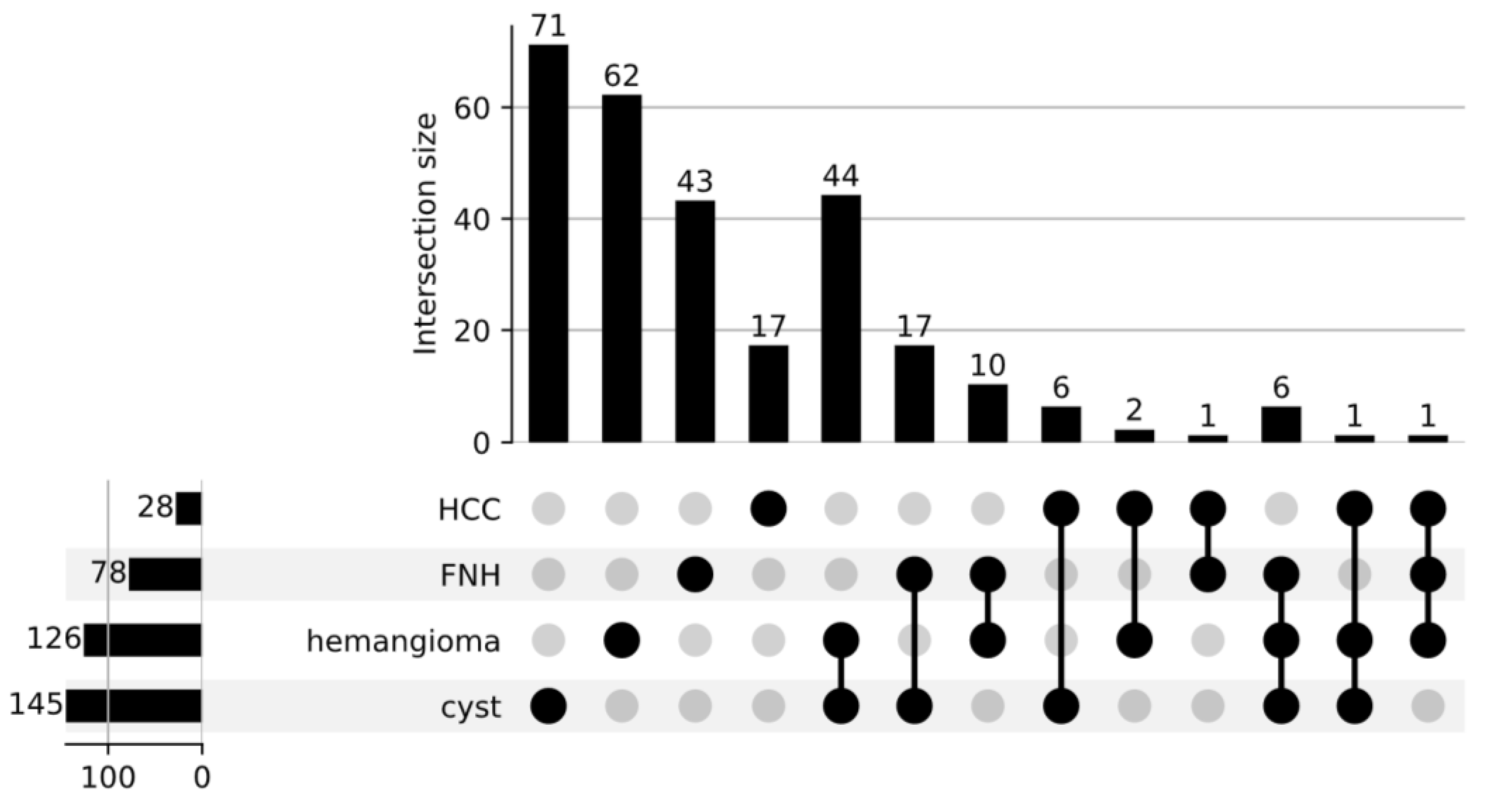 Cancers 15 03142 g001 Cancers 15 03142 g001