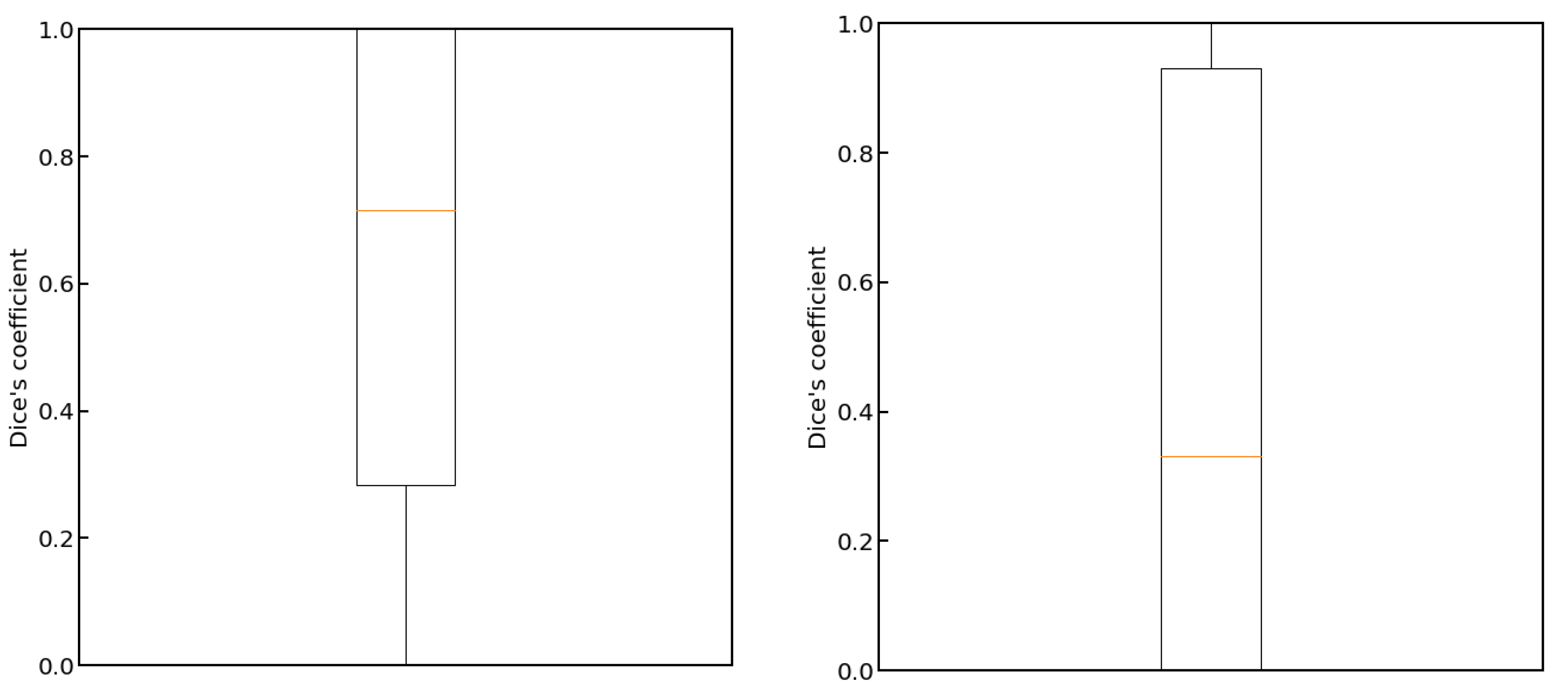 Cancers 15 03142 g008 Cancers 15 03142 g008