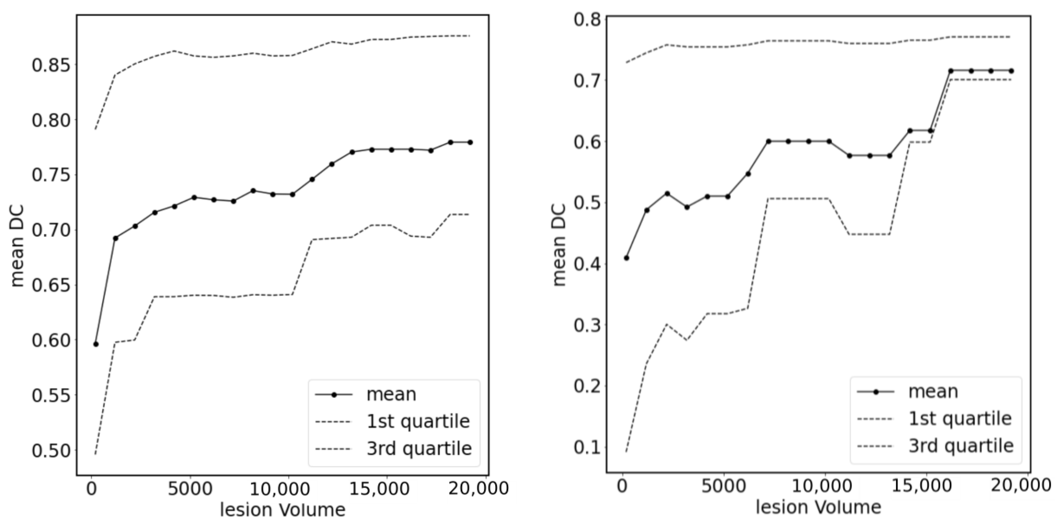 Cancers 15 03142 g009 Cancers 15 03142 g009