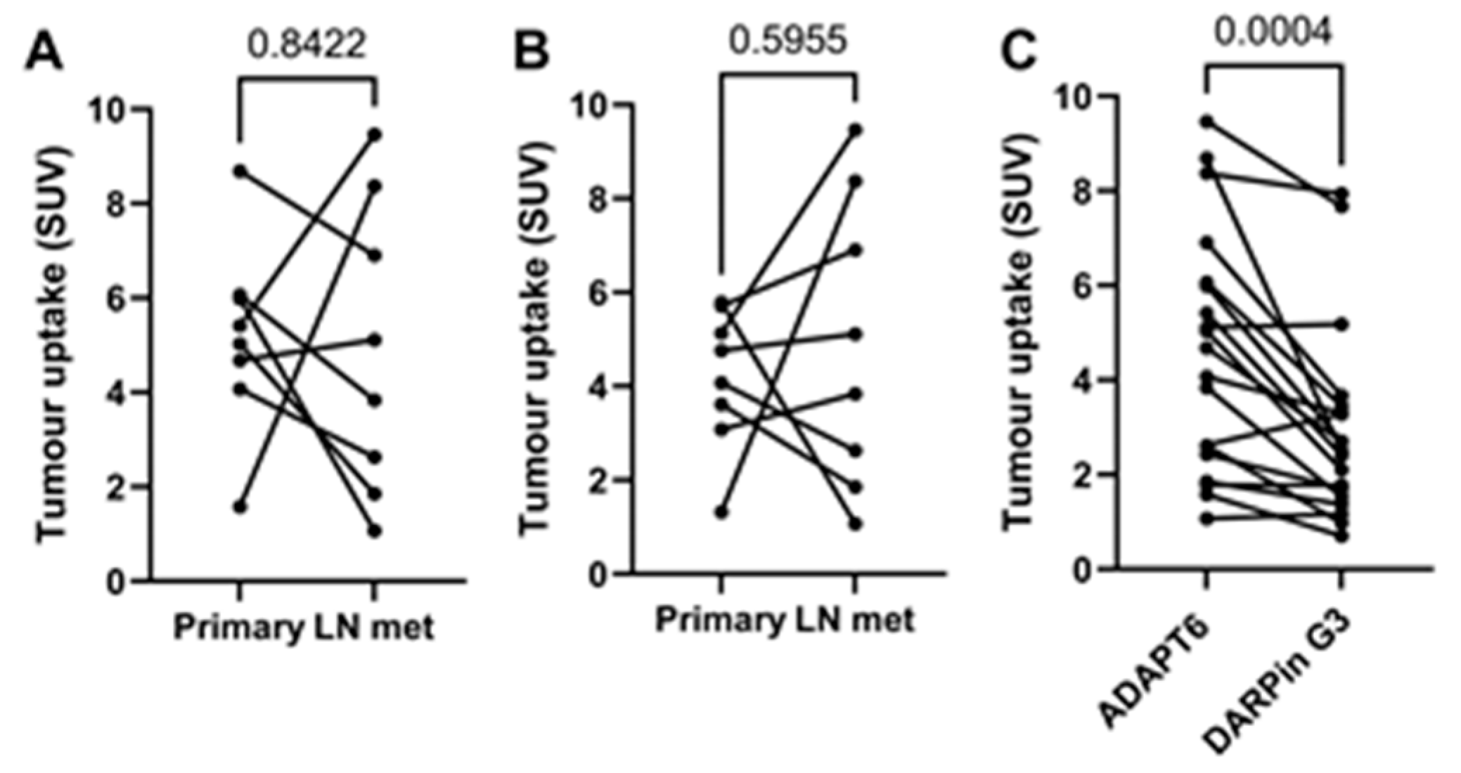 Cancers 15 03149 g008 Cancers 15 03149 g008