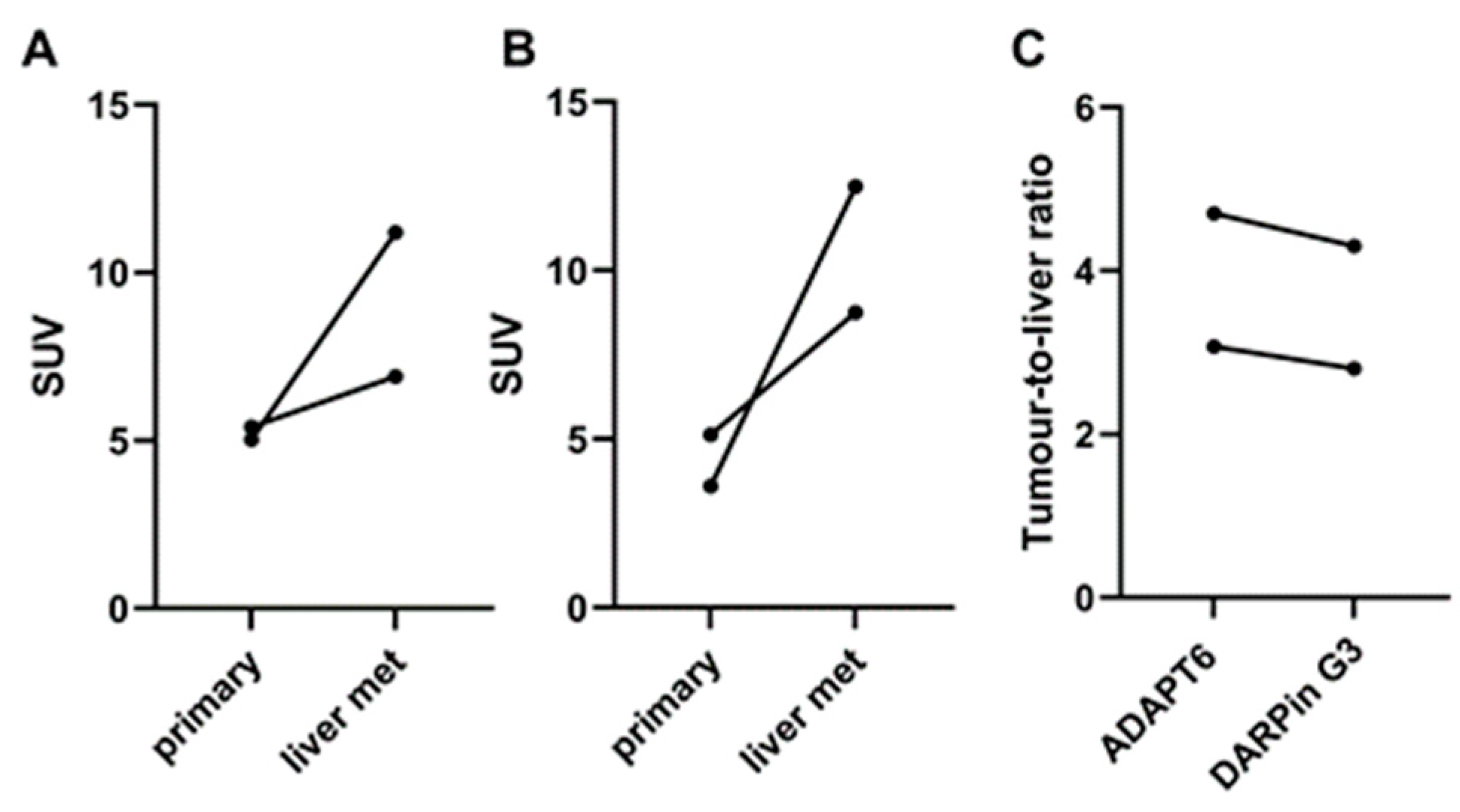 Cancers 15 03149 g010 Cancers 15 03149 g010