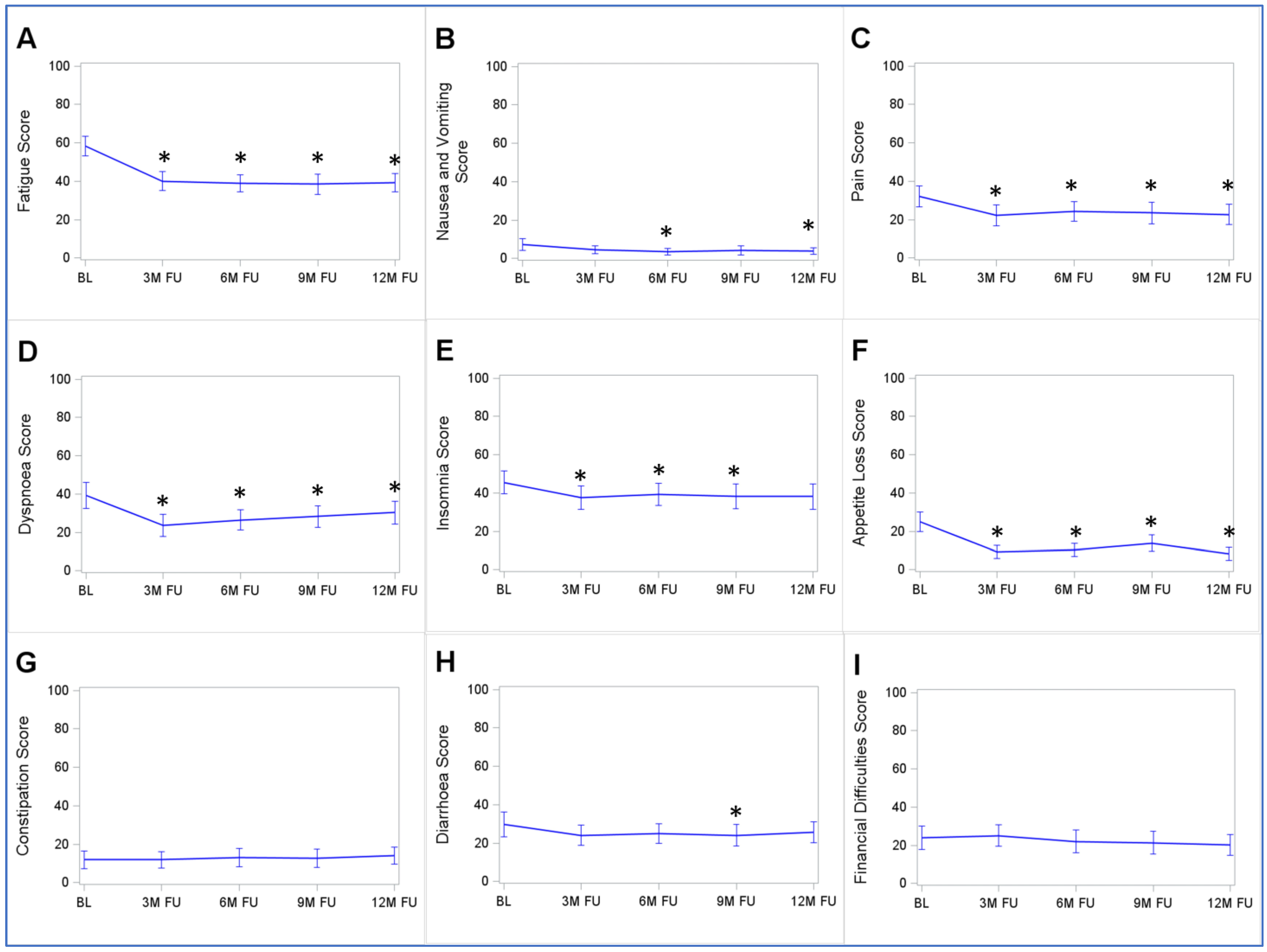Cancers 15 03168 g004 Cancers 15 03168 g004