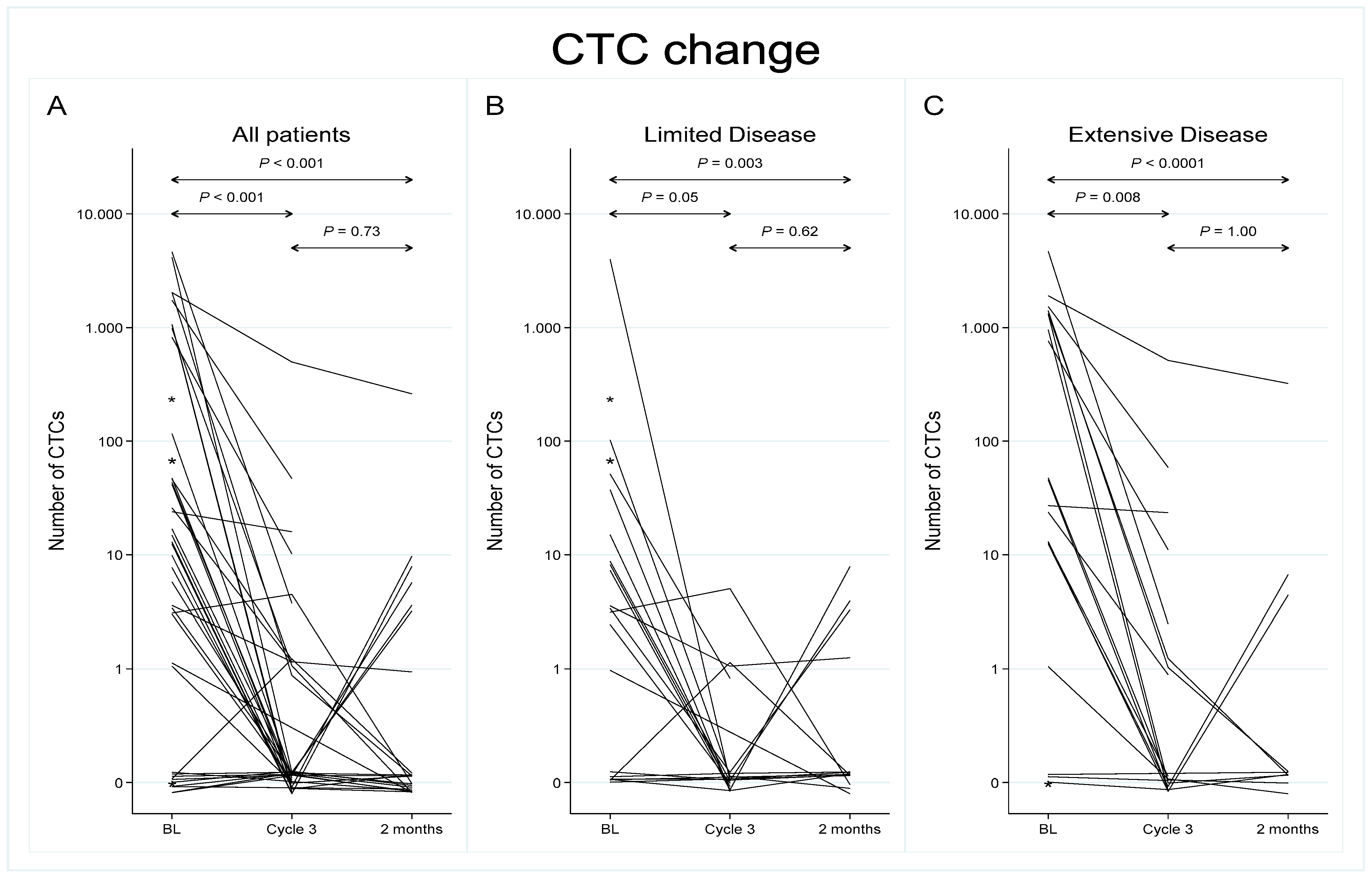 Cancers 15 03176 g001 Cancers 15 03176 g001