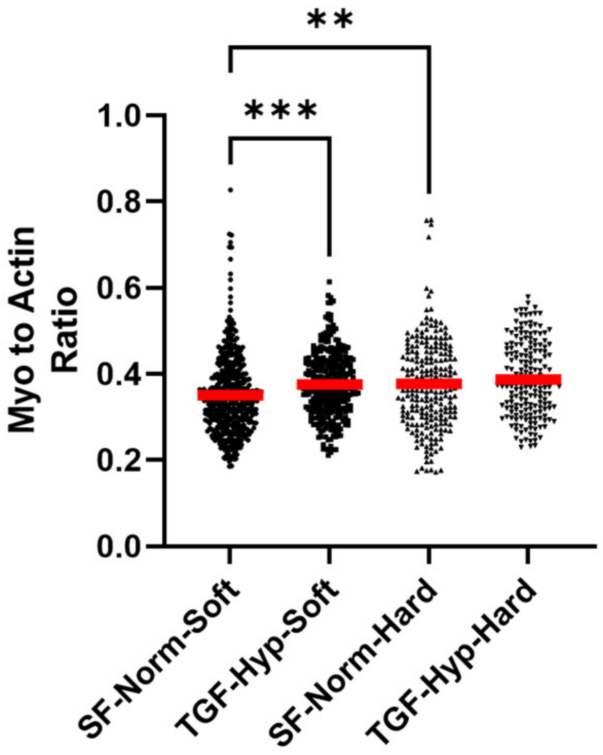 Cancers 15 03186 g0a4 Cancers 15 03186 g0a4