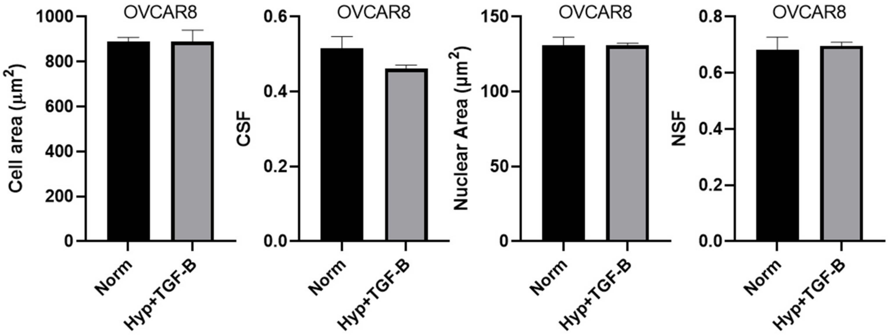 Cancers 15 03186 g0a5 Cancers 15 03186 g0a5