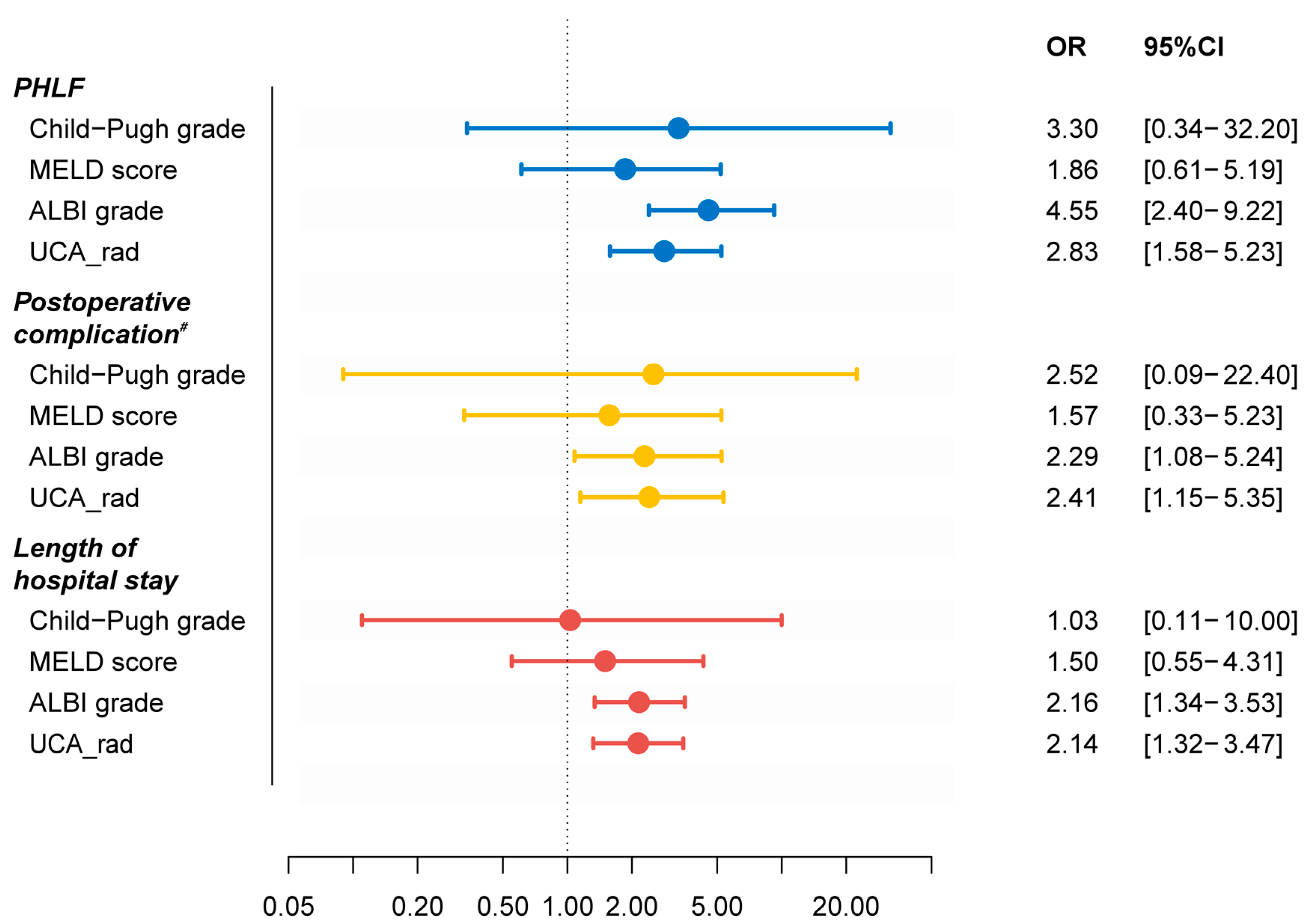 Cancers 15 03197 g005 Cancers 15 03197 g005