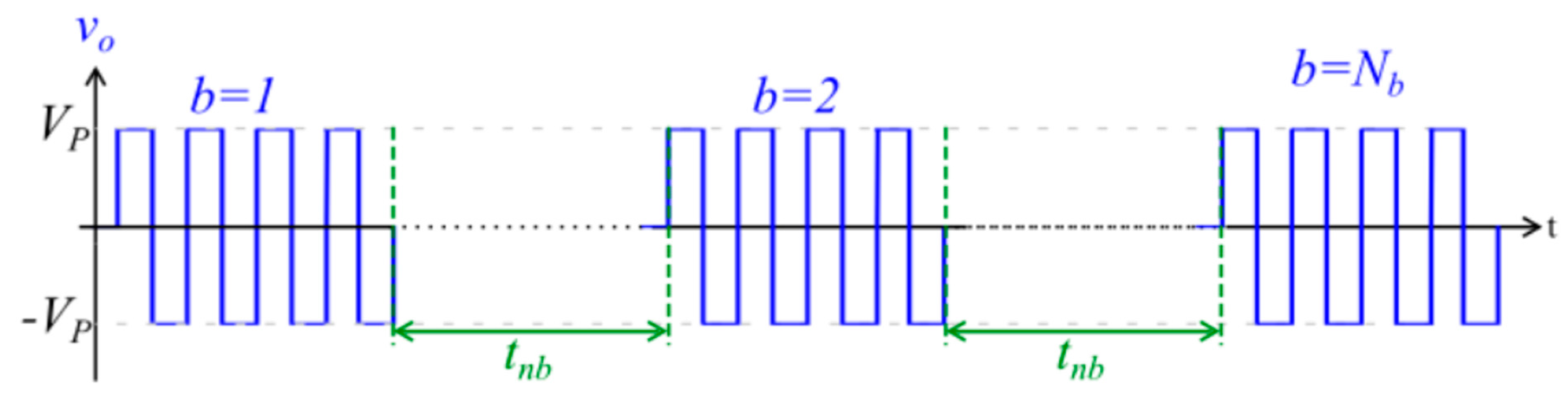 Cancers 15 03212 g003 Cancers 15 03212 g003