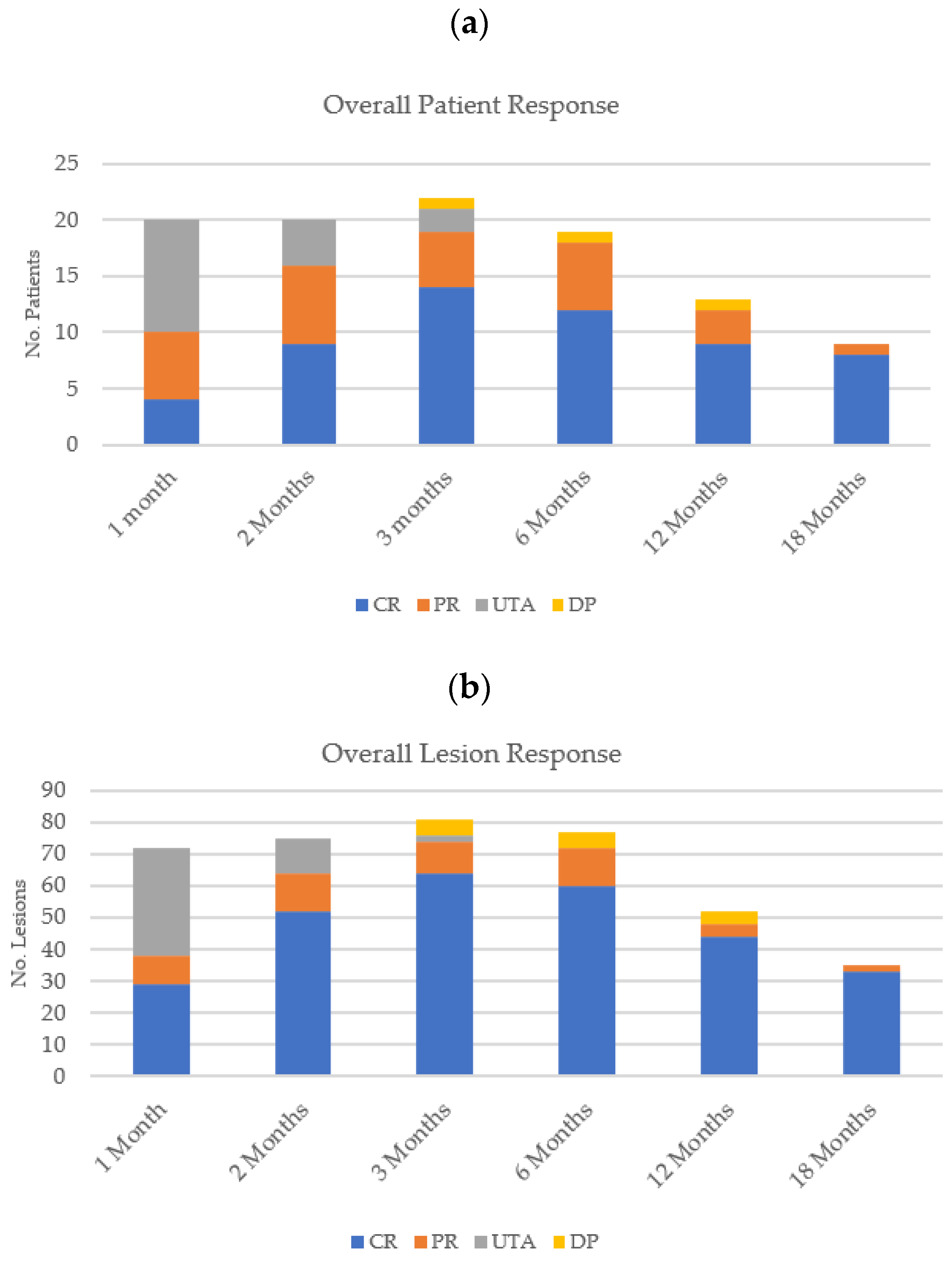 Cancers 15 03212 g004 Cancers 15 03212 g004