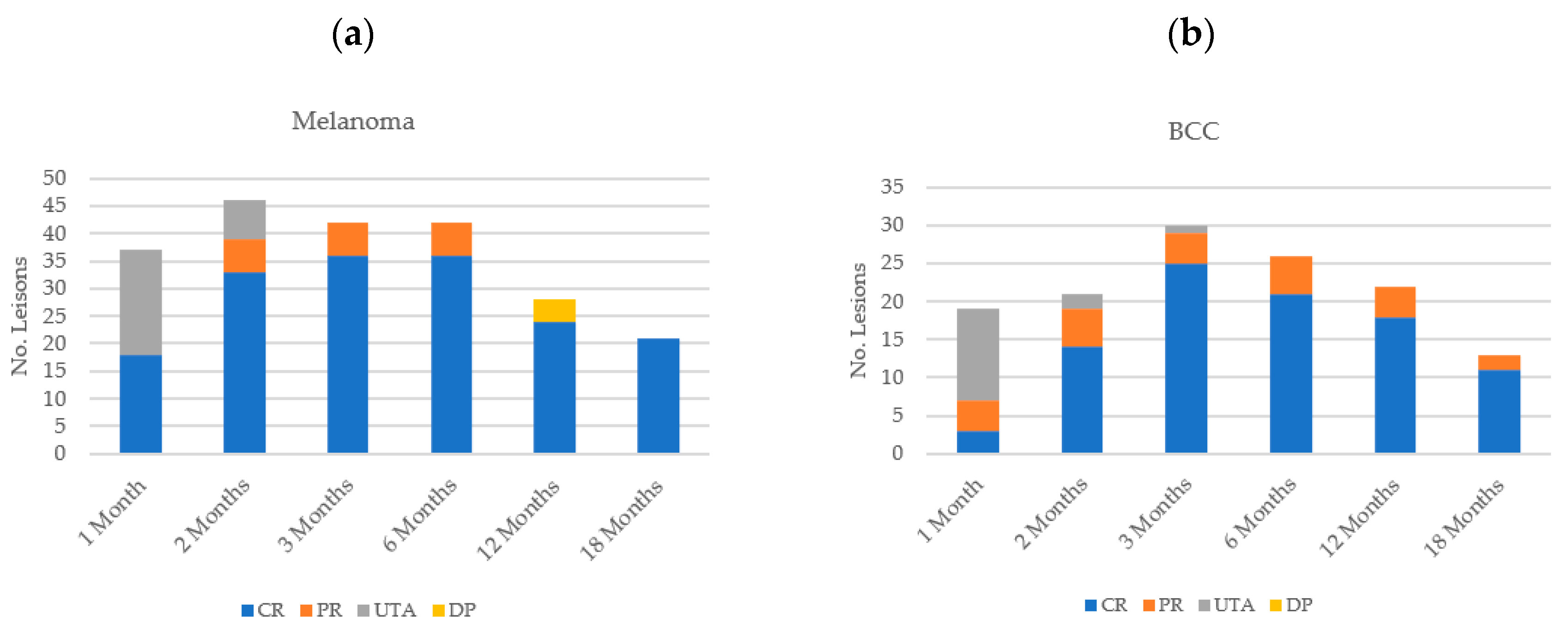Cancers 15 03212 g005 Cancers 15 03212 g005
