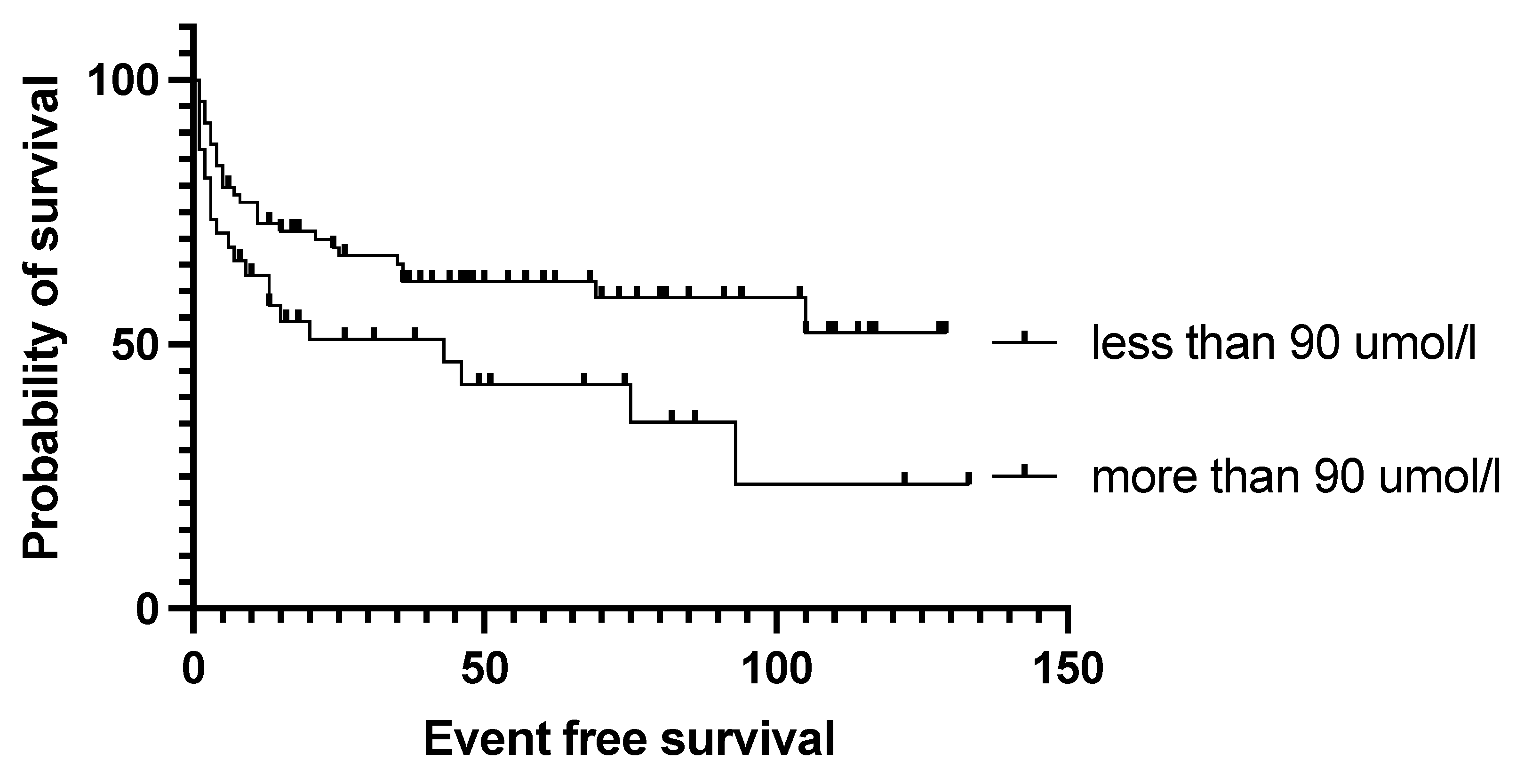 Cancers 15 03223 g004 Cancers 15 03223 g004