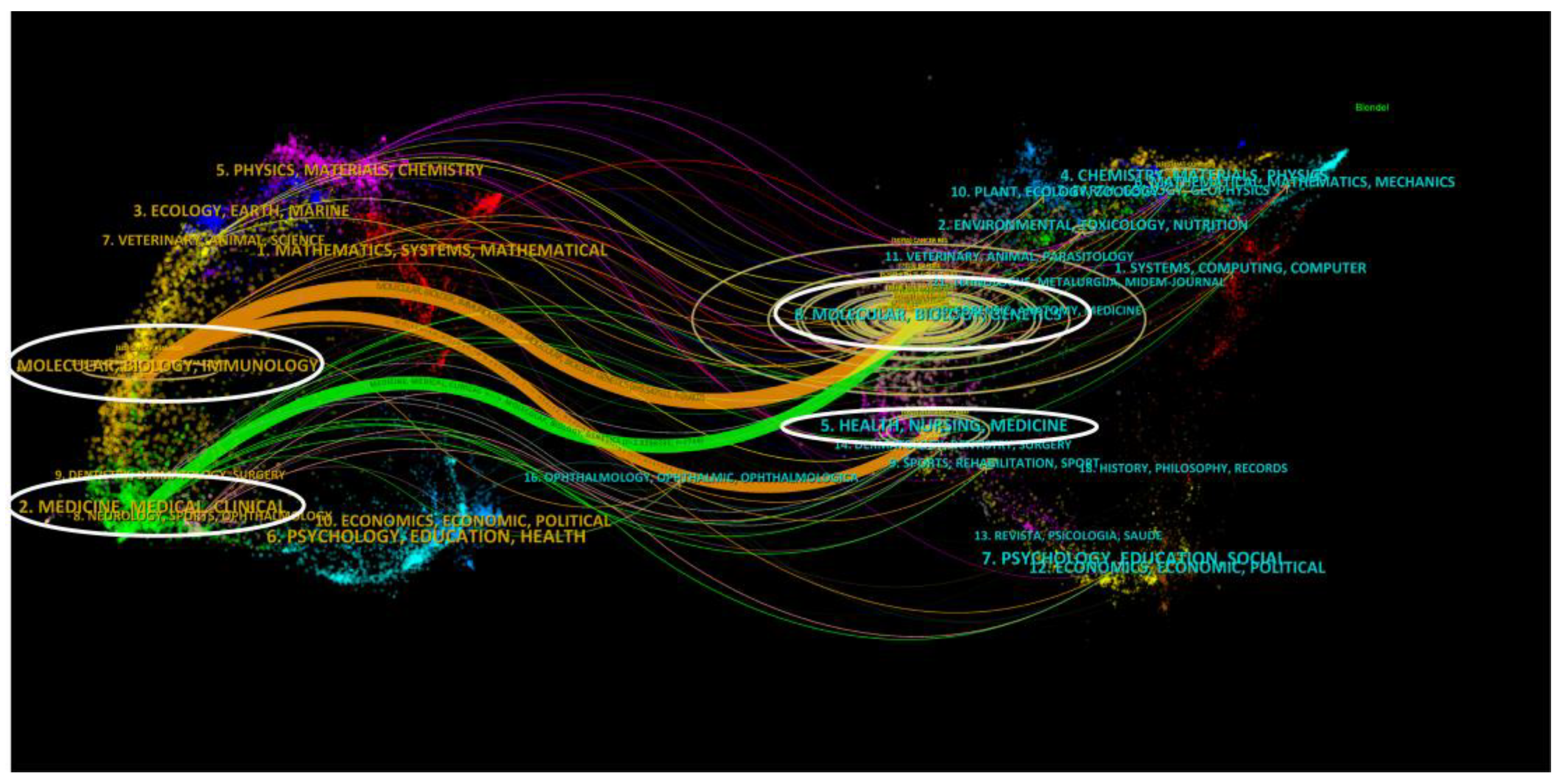 Cancers 15 03230 g005