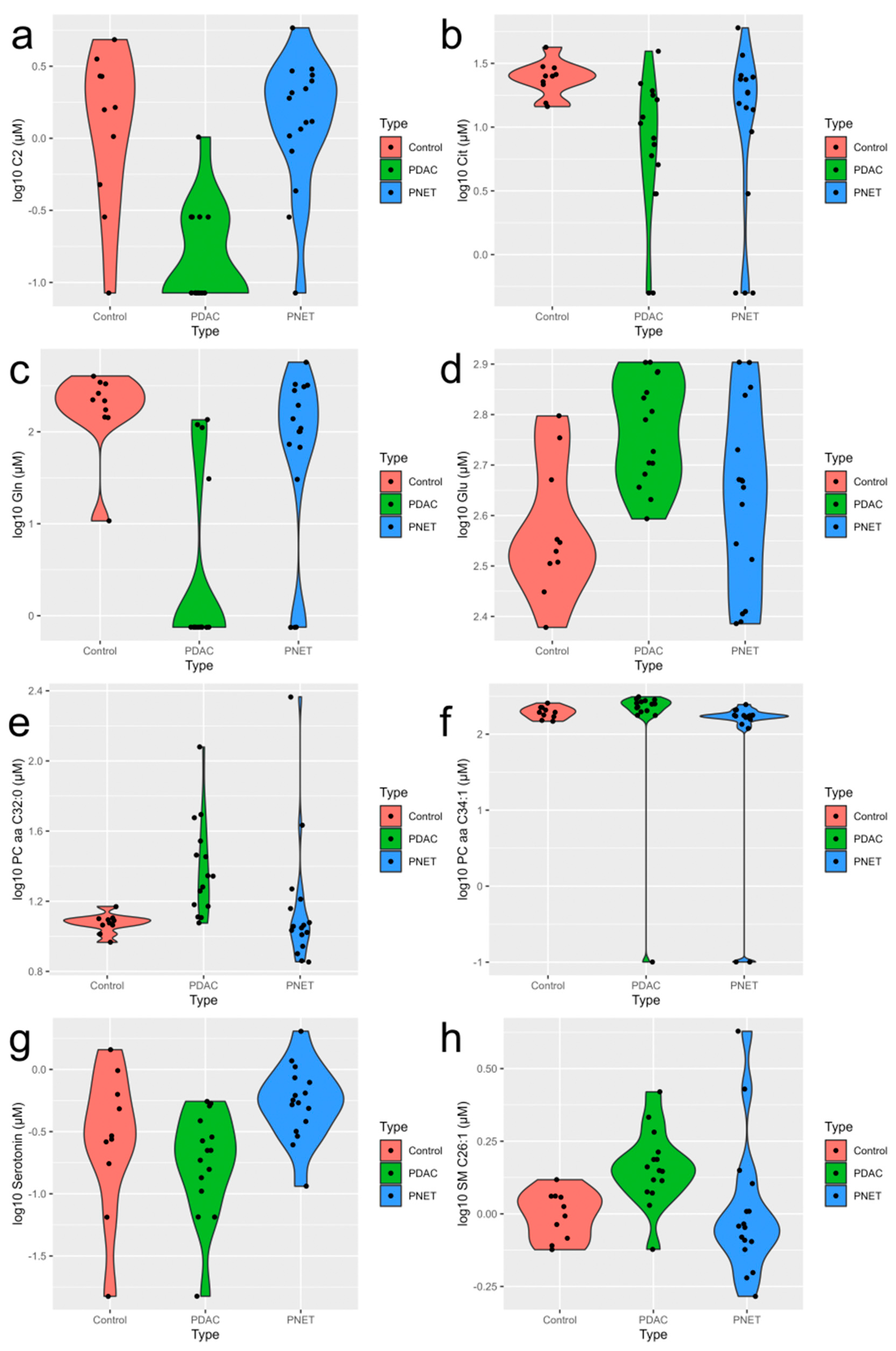 Cancers 15 03242 g001 Cancers 15 03242 g001