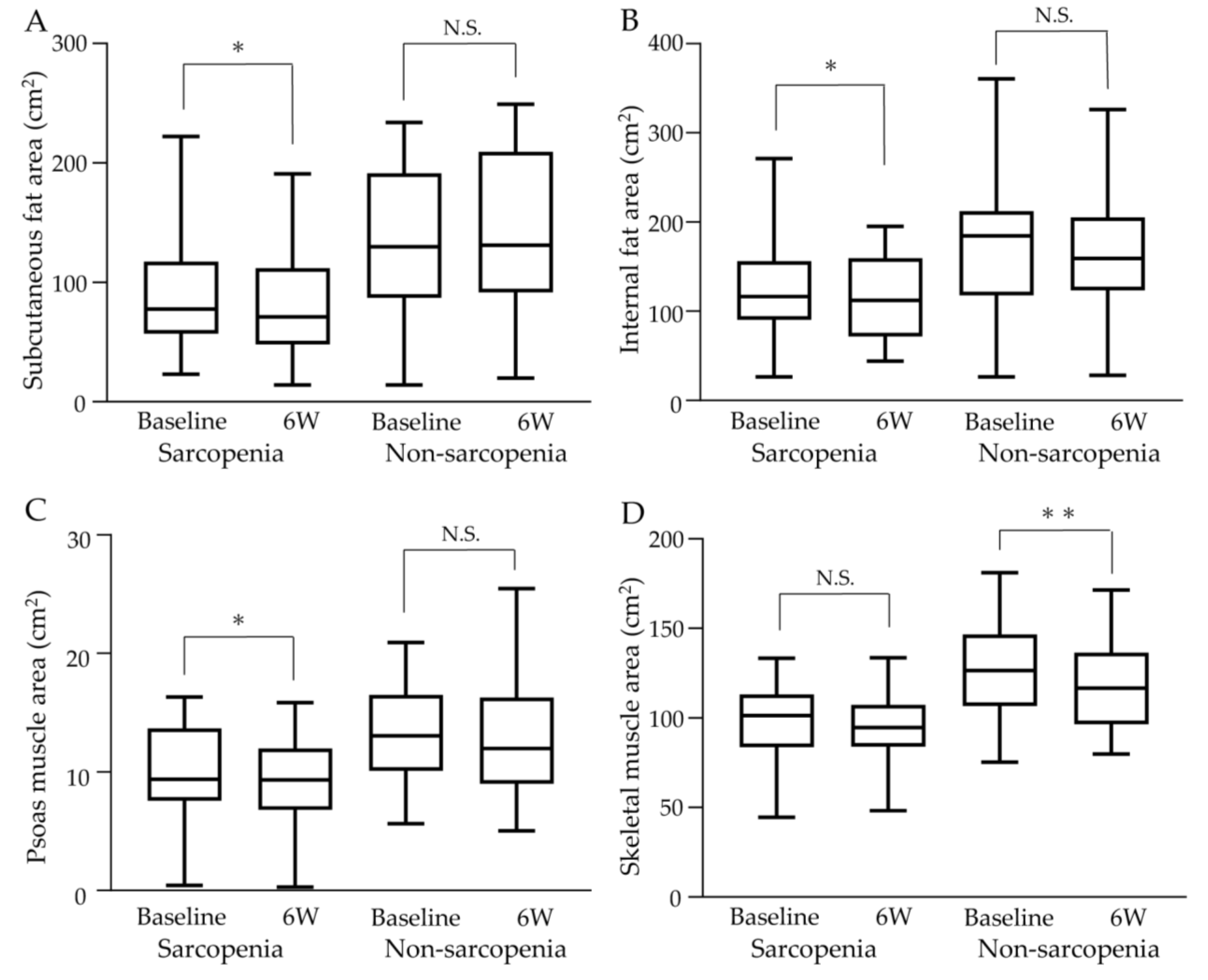Cancers 15 03243 g005